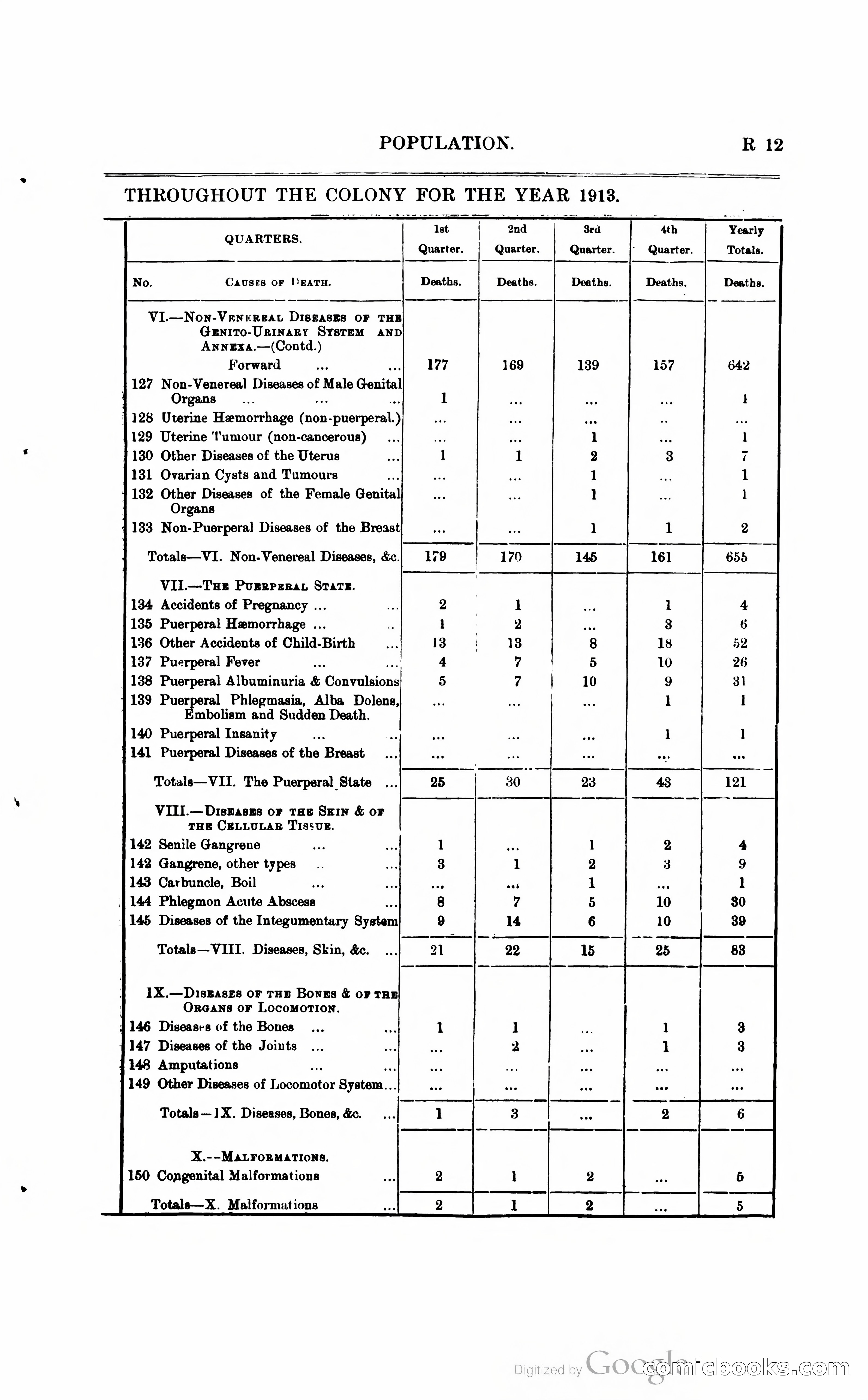British Guiana Blue Book — page 242 of 400