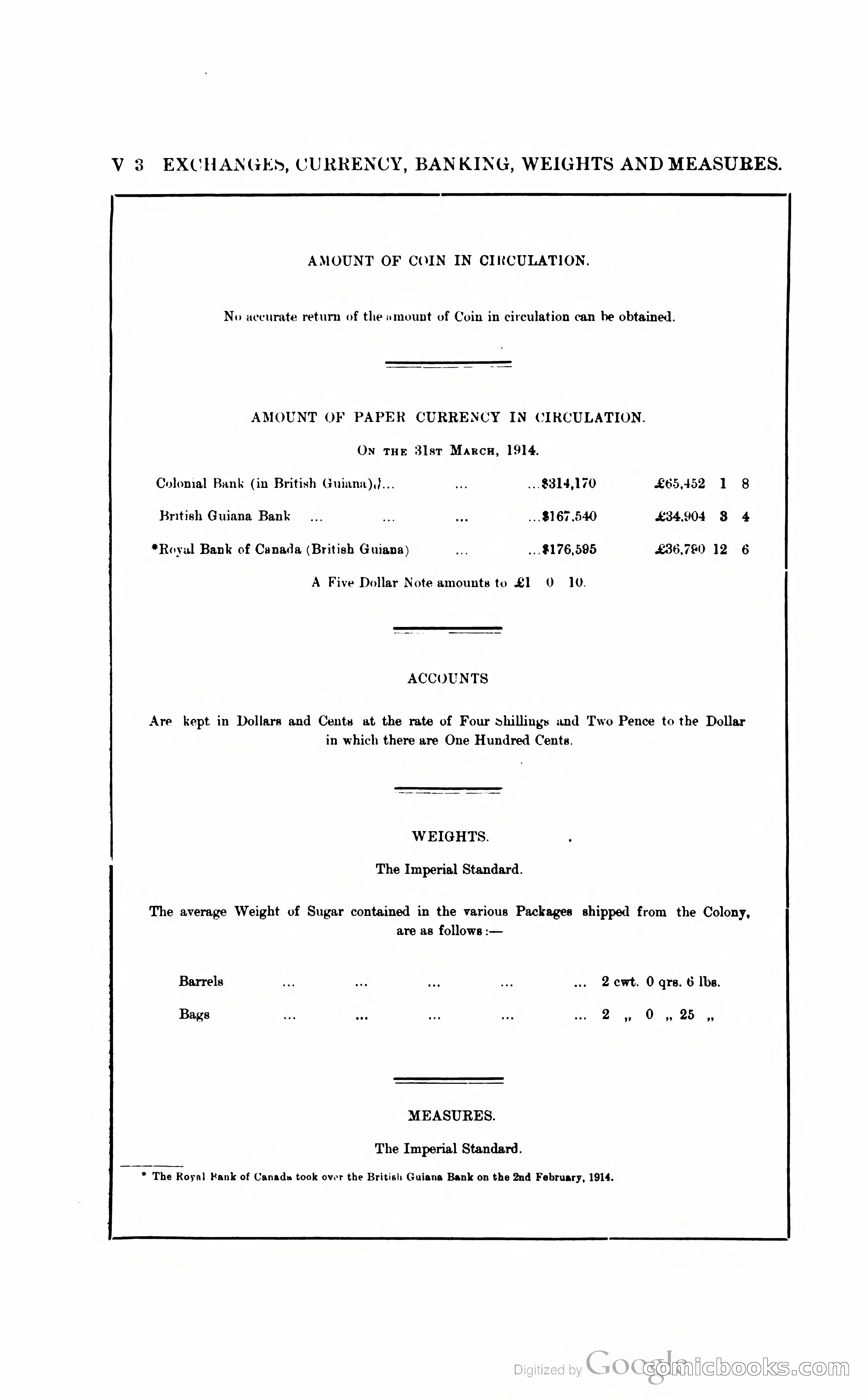 British Guiana Blue Book — page 279 of 400