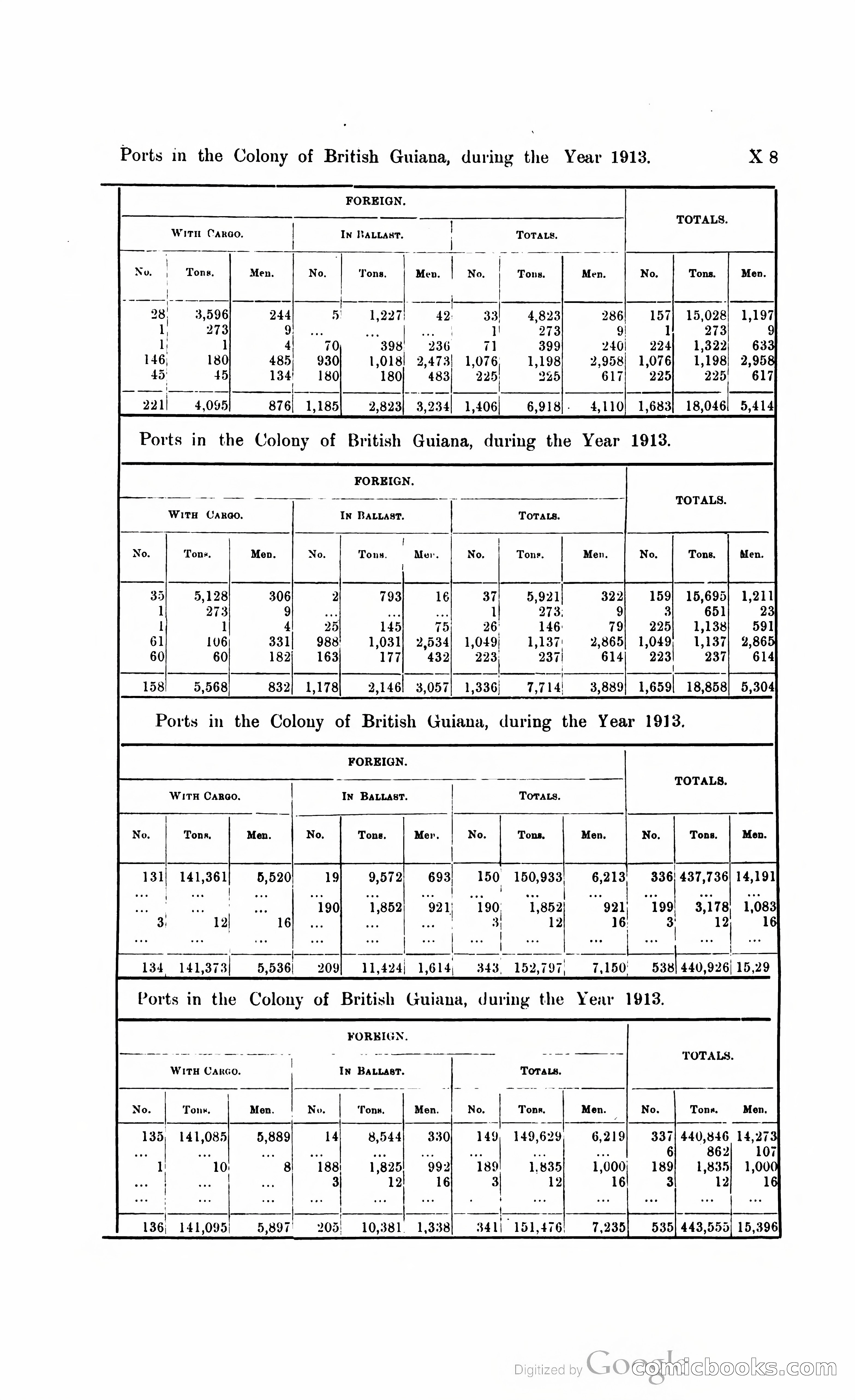 British Guiana Blue Book — page 354 of 400