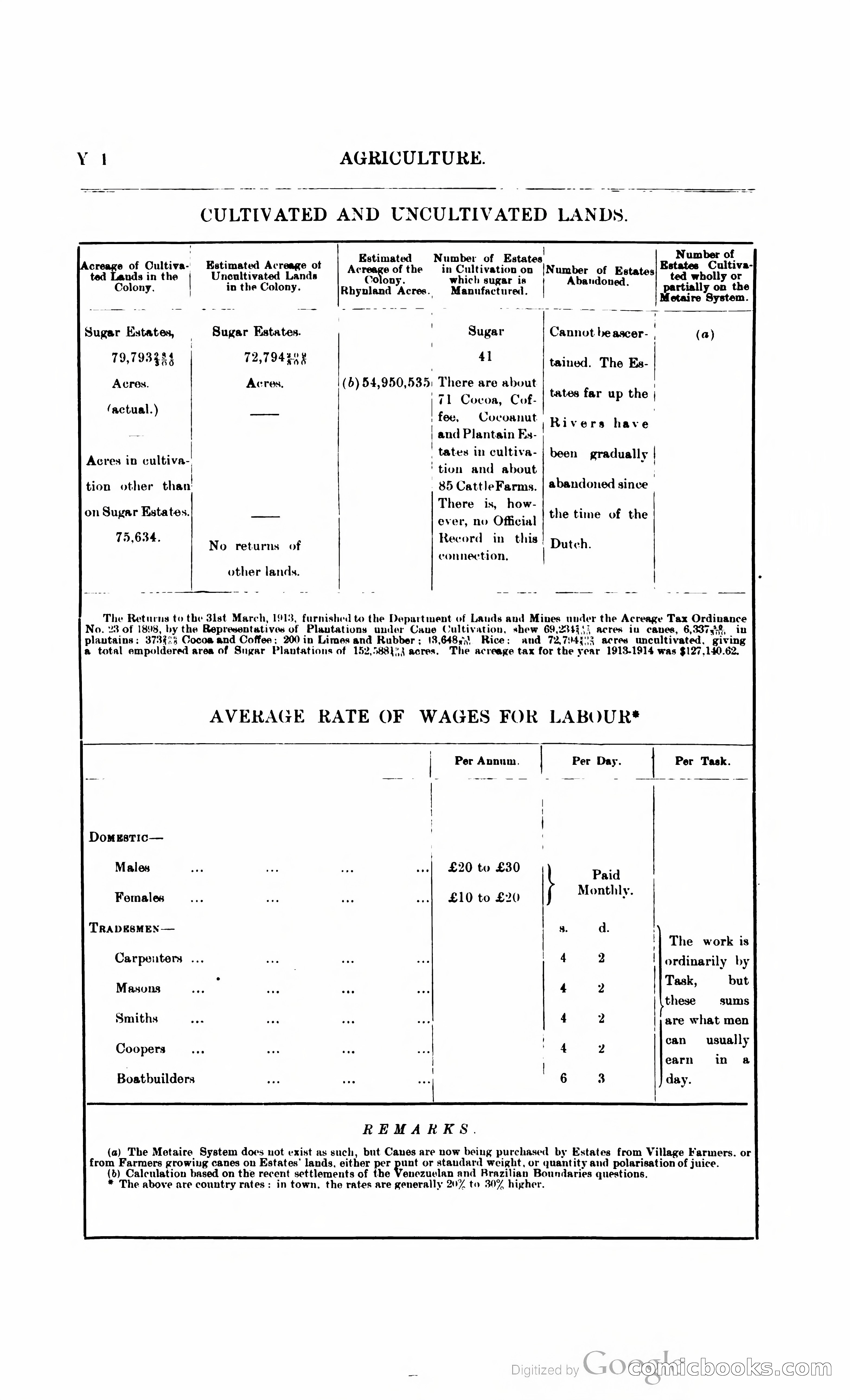 British Guiana Blue Book — page 357 of 400