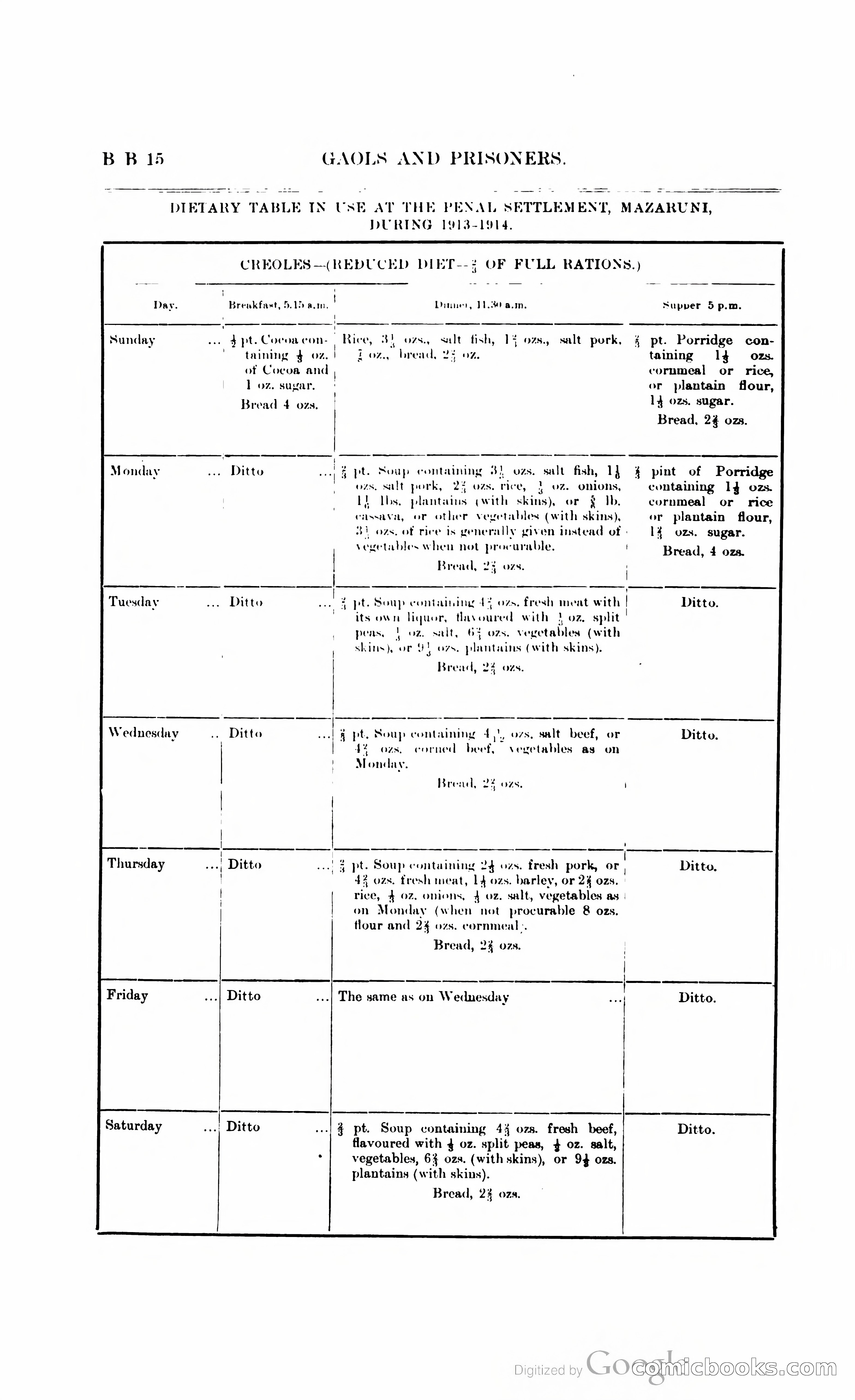 British Guiana Blue Book — page 385 of 400
