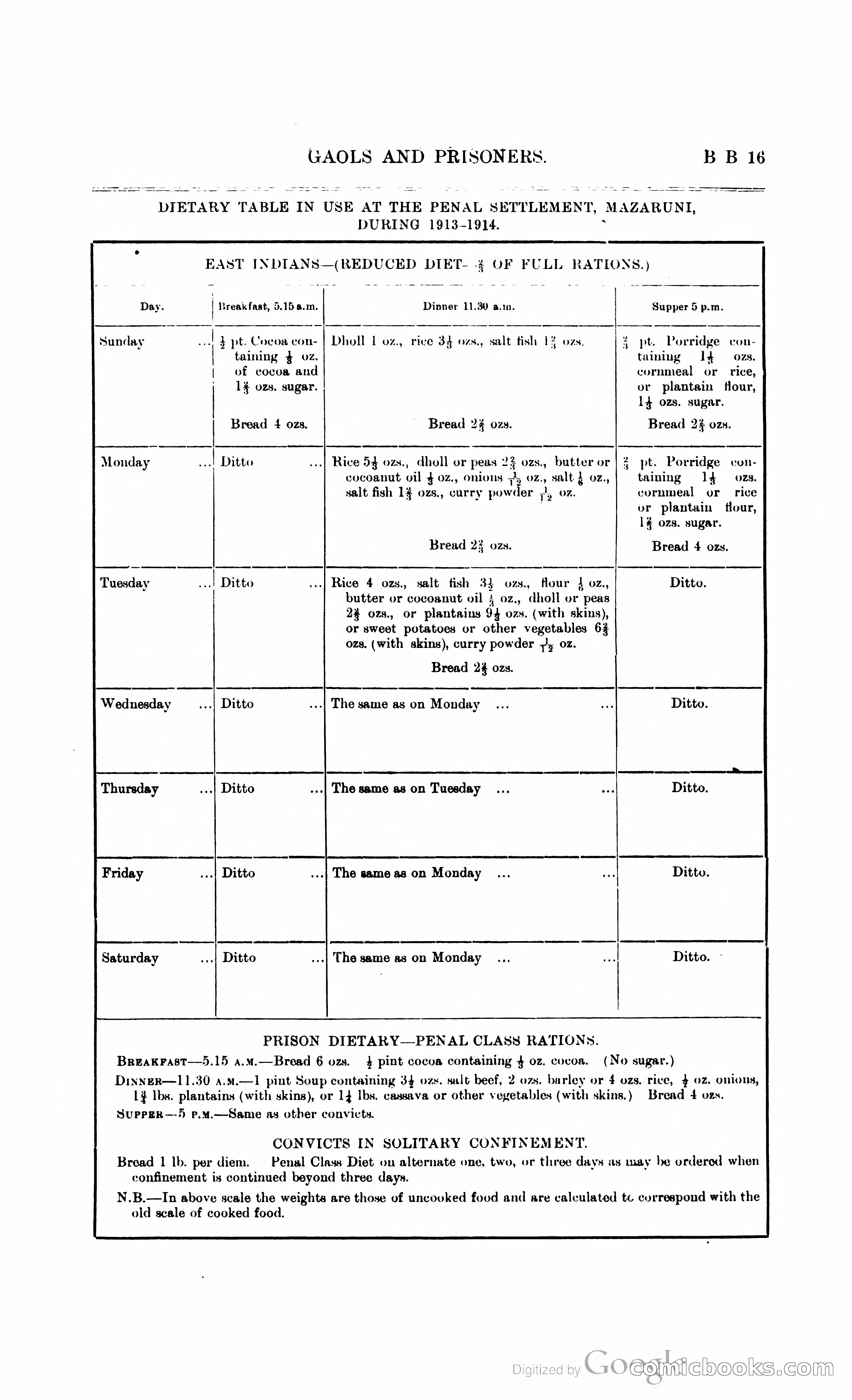 British Guiana Blue Book — page 386 of 400