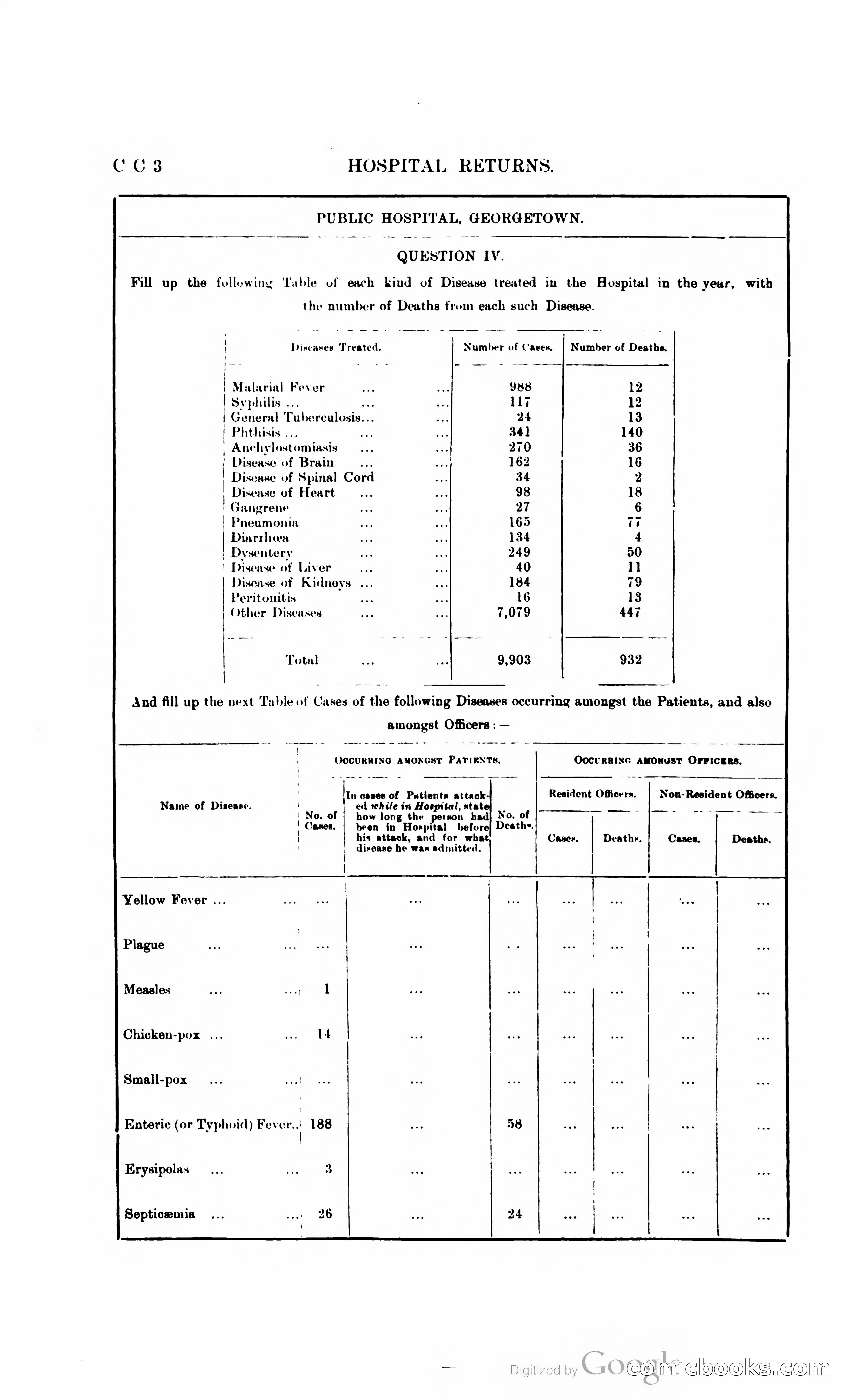 British Guiana Blue Book — page 391 of 400