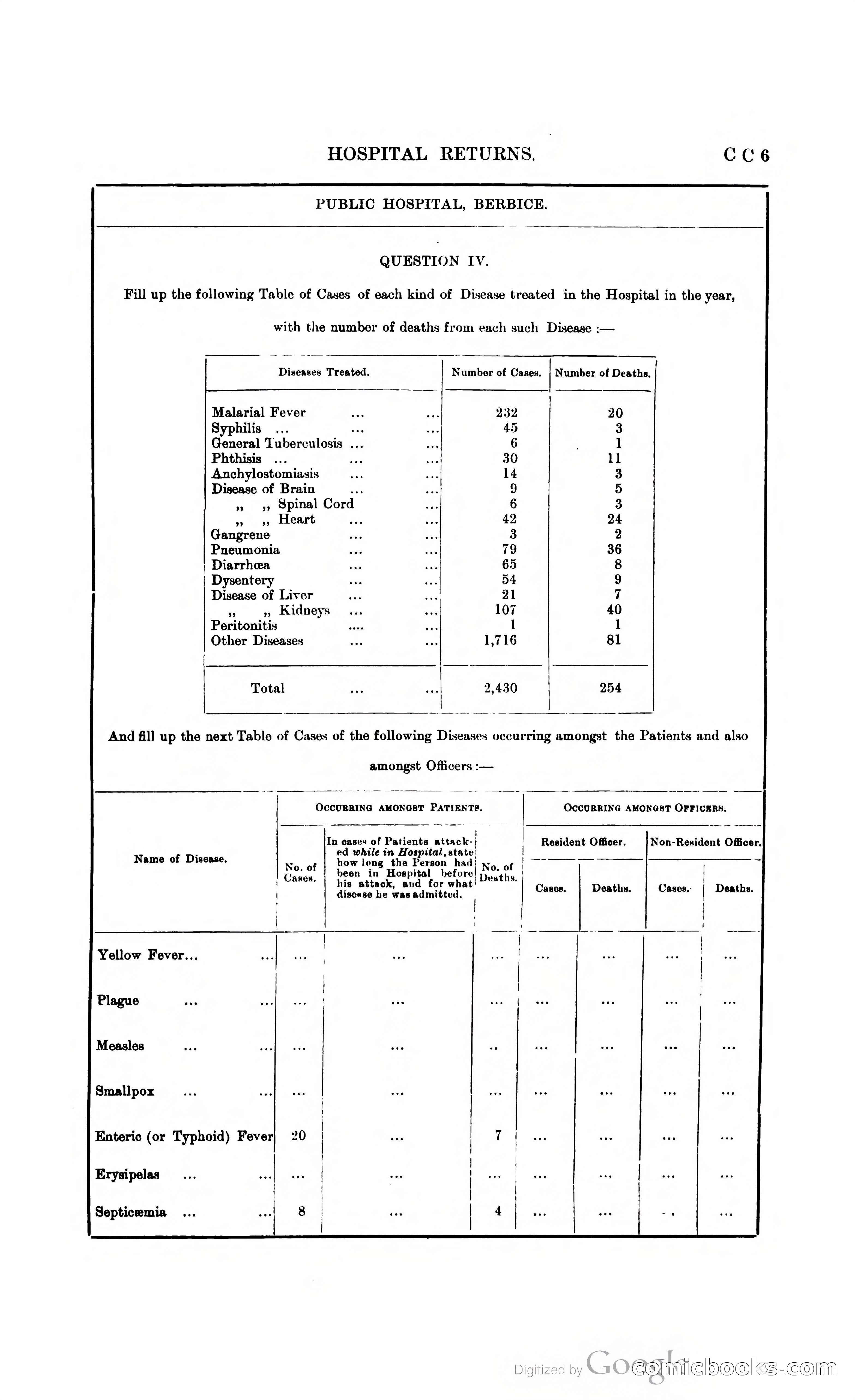 British Guiana Blue Book — page 394 of 400