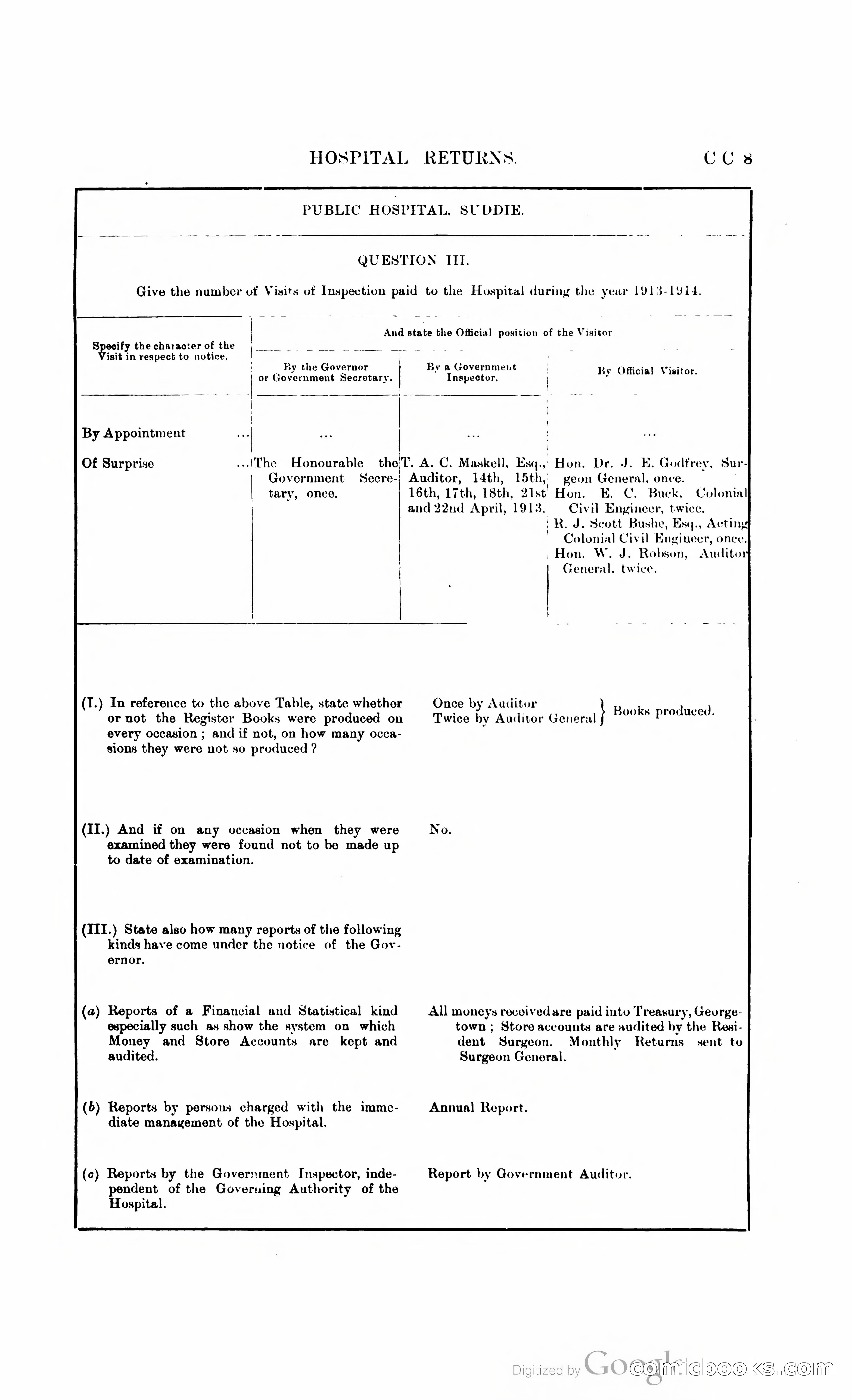 British Guiana Blue Book — page 396 of 400