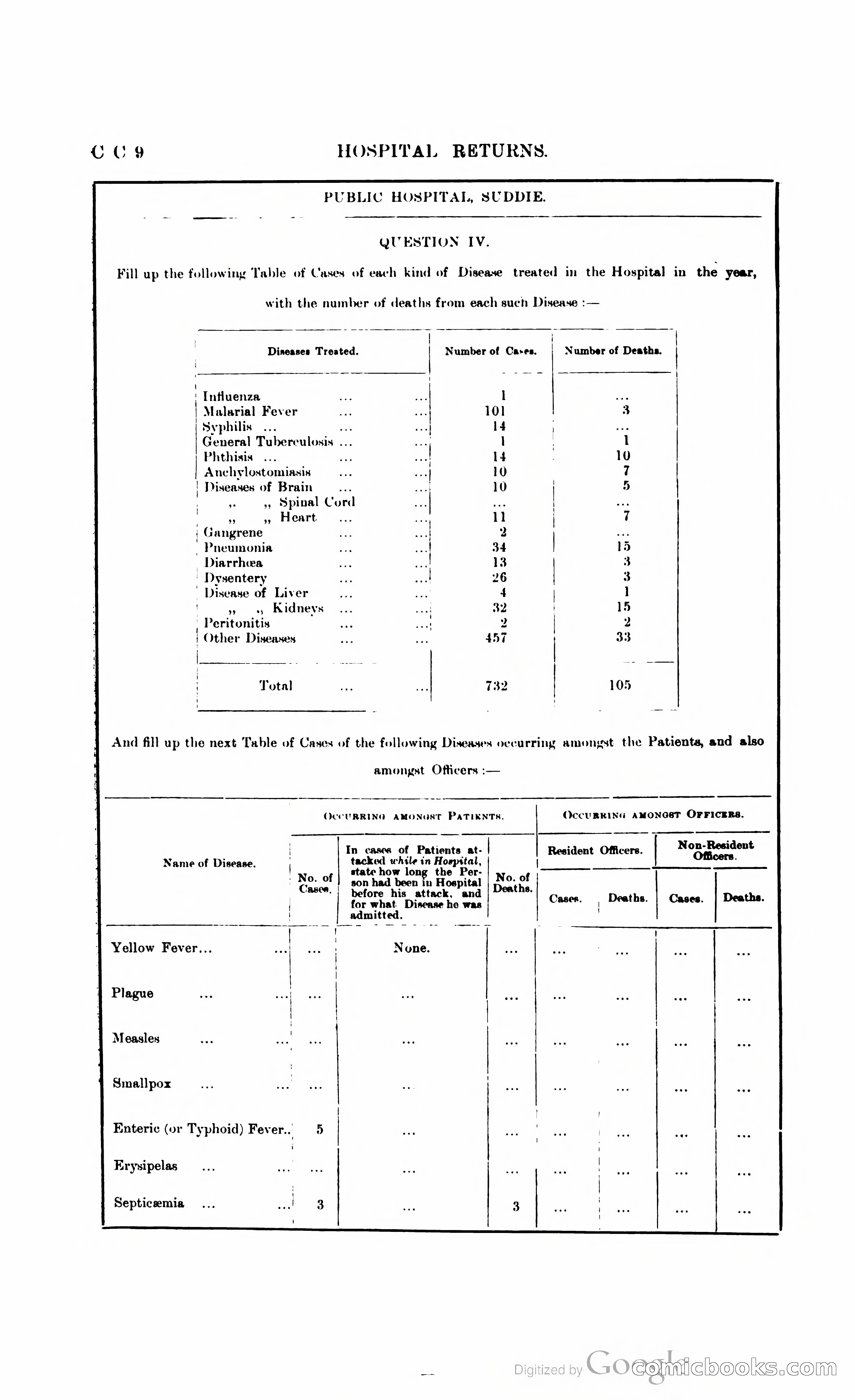 British Guiana Blue Book — page 397 of 400