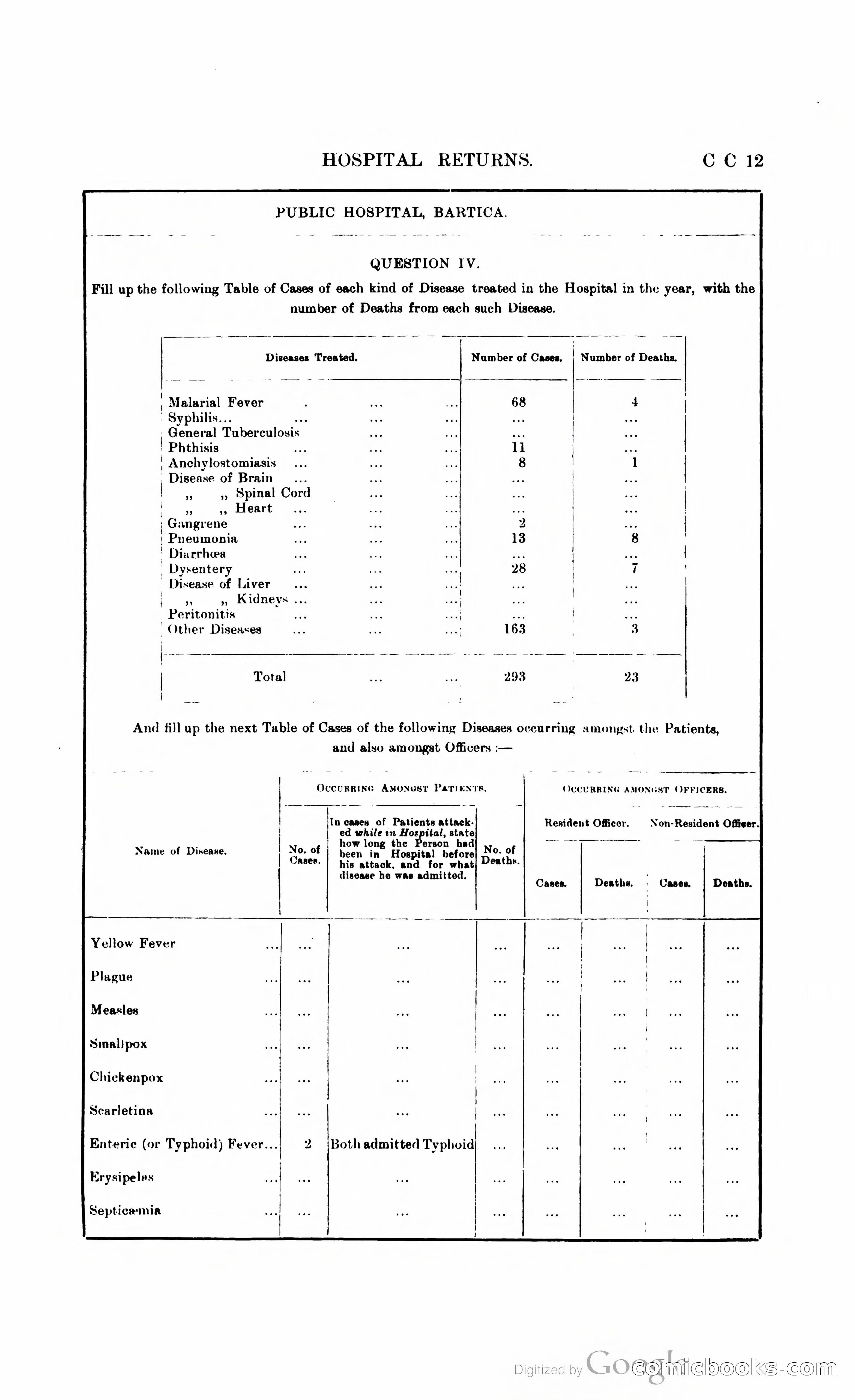 British Guiana Blue Book — page 400 of 400