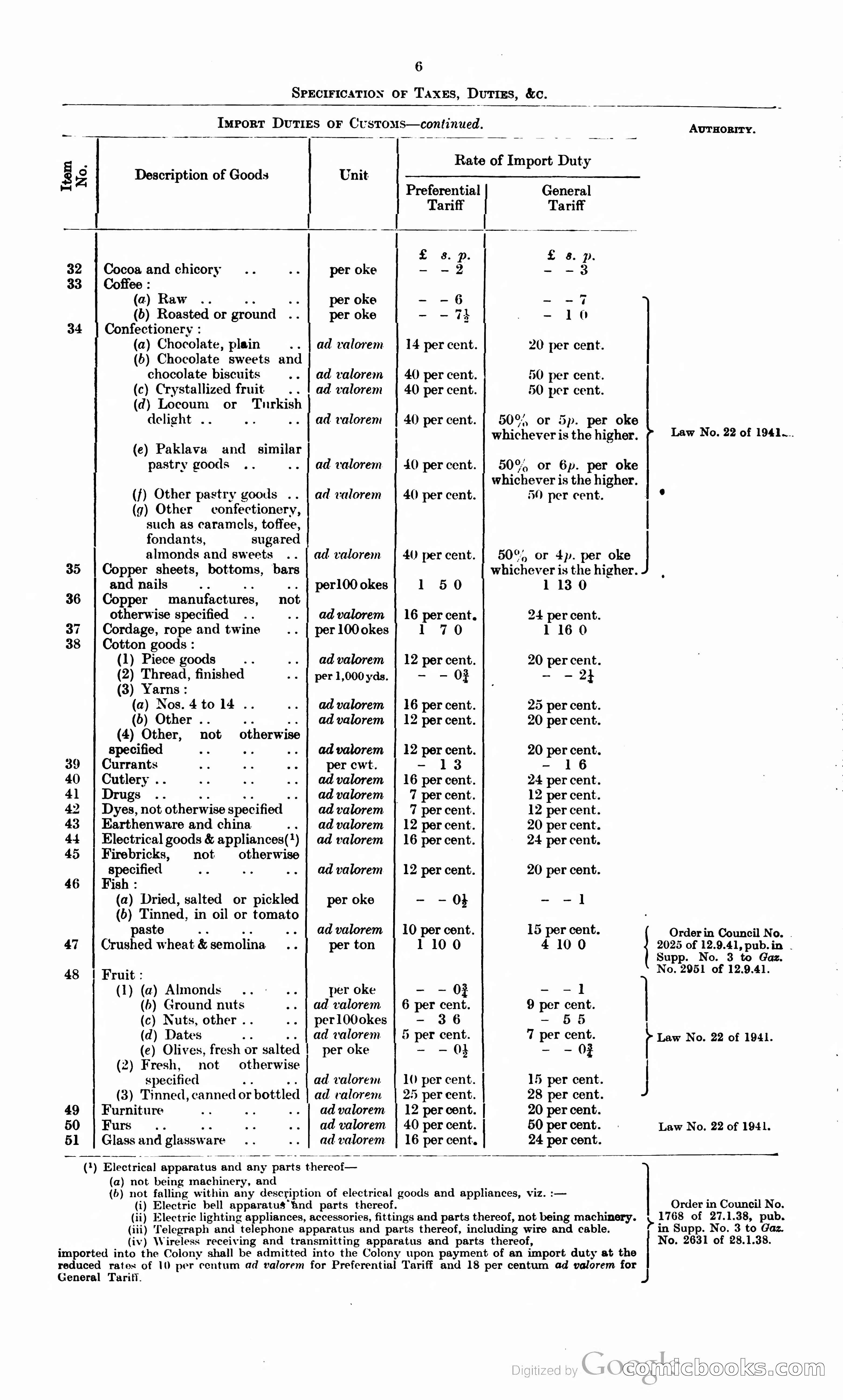 The Cyprus Blue Book — page 19 of 393