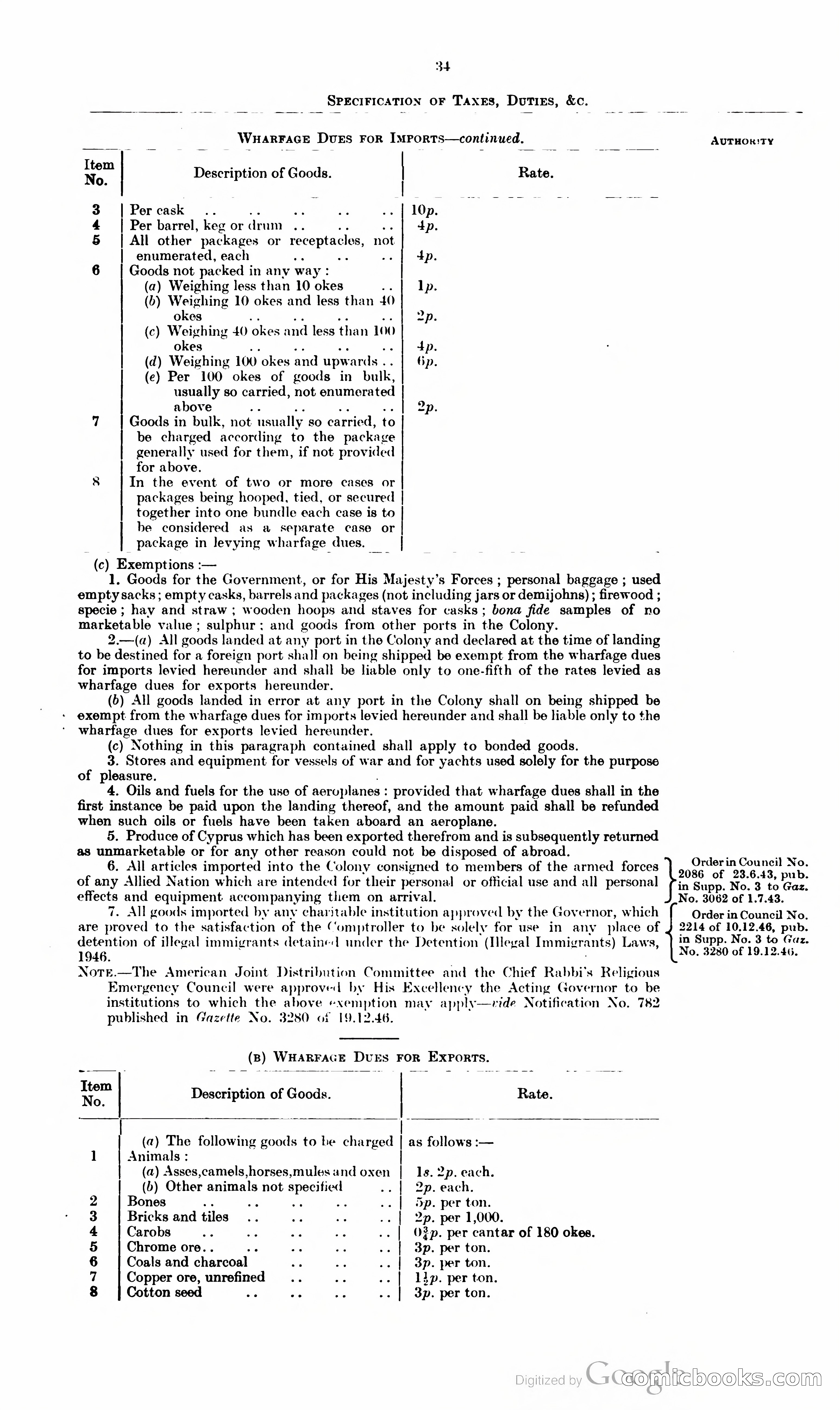 The Cyprus Blue Book — page 47 of 393