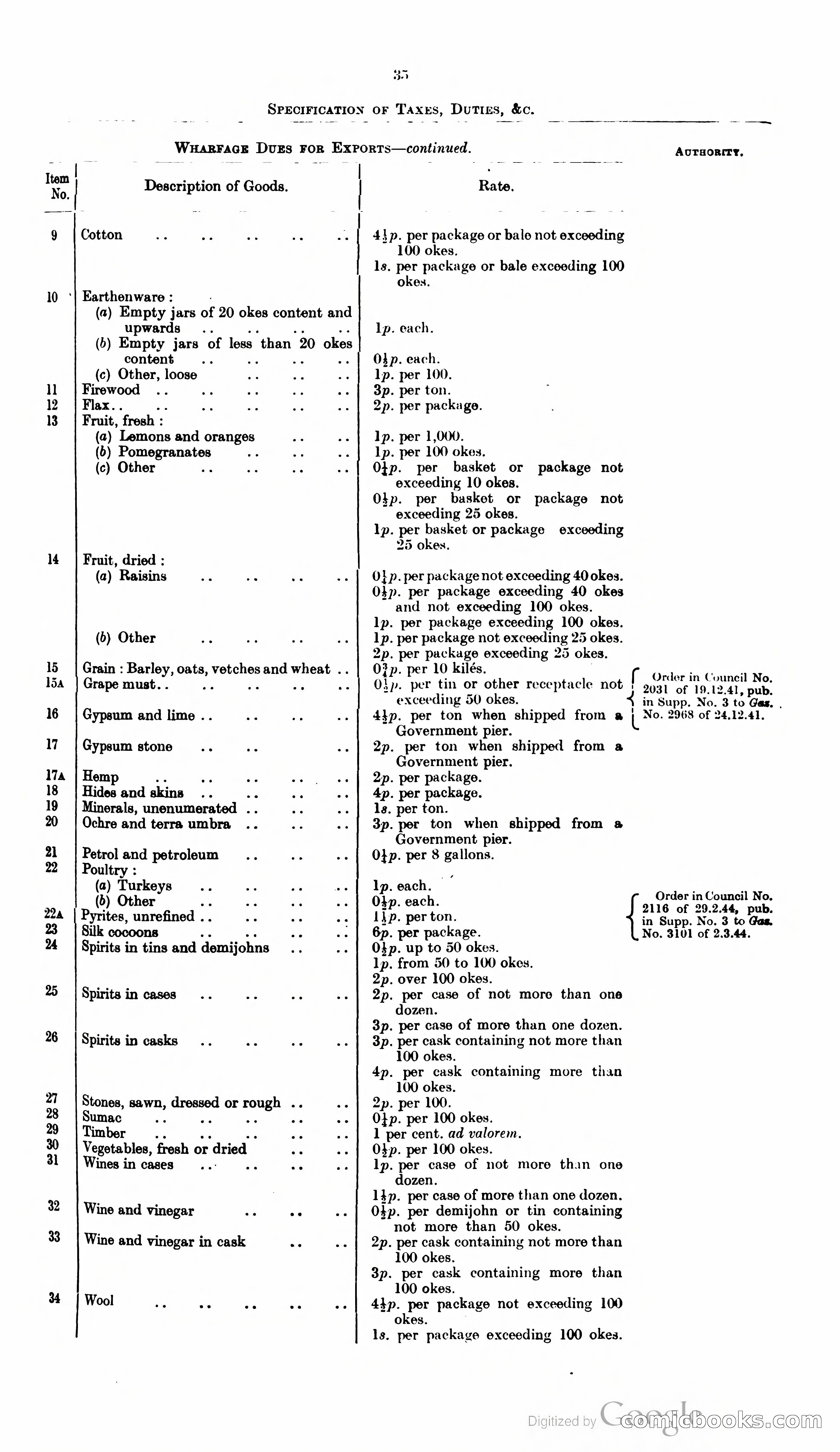 The Cyprus Blue Book — page 48 of 393