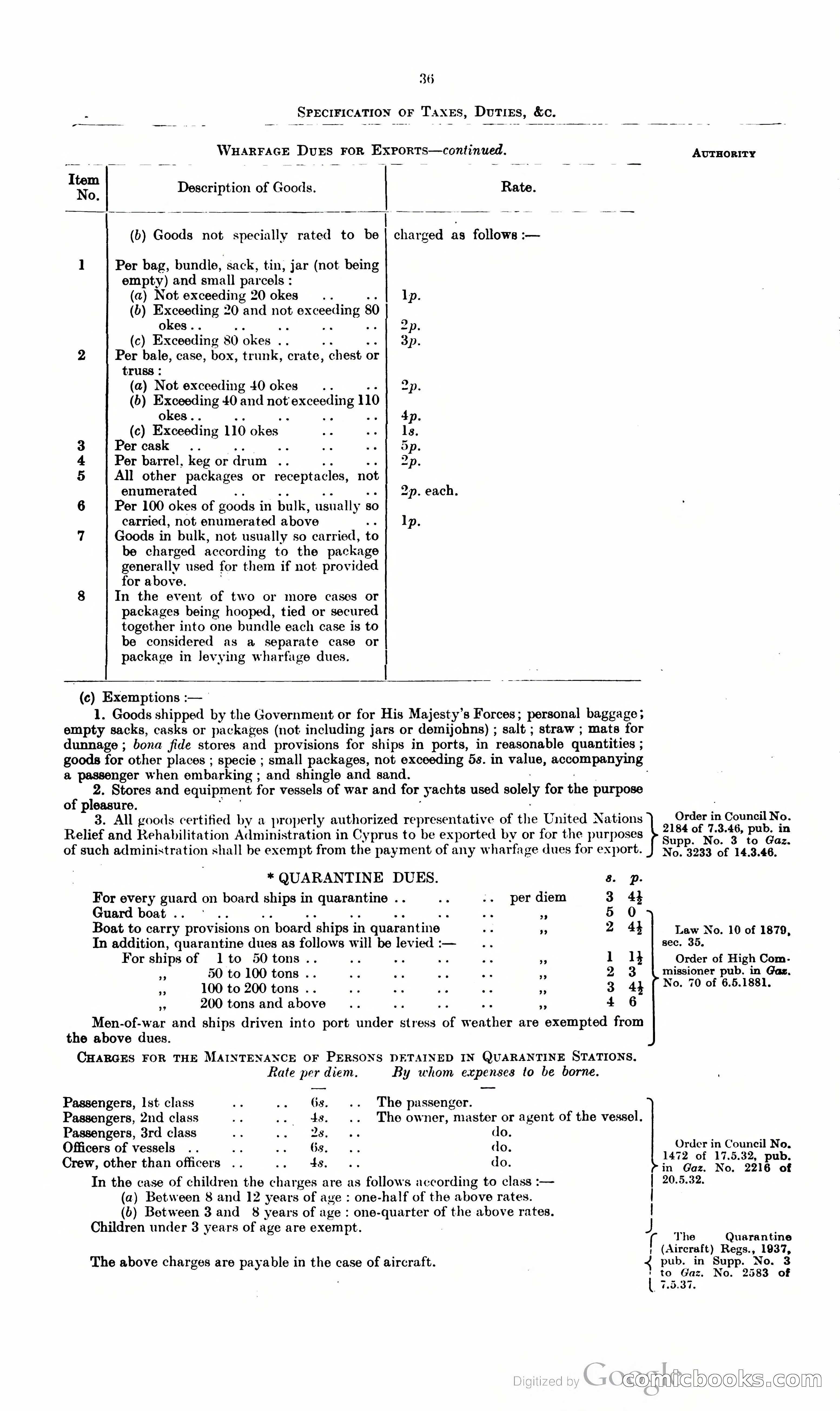 The Cyprus Blue Book — page 49 of 393