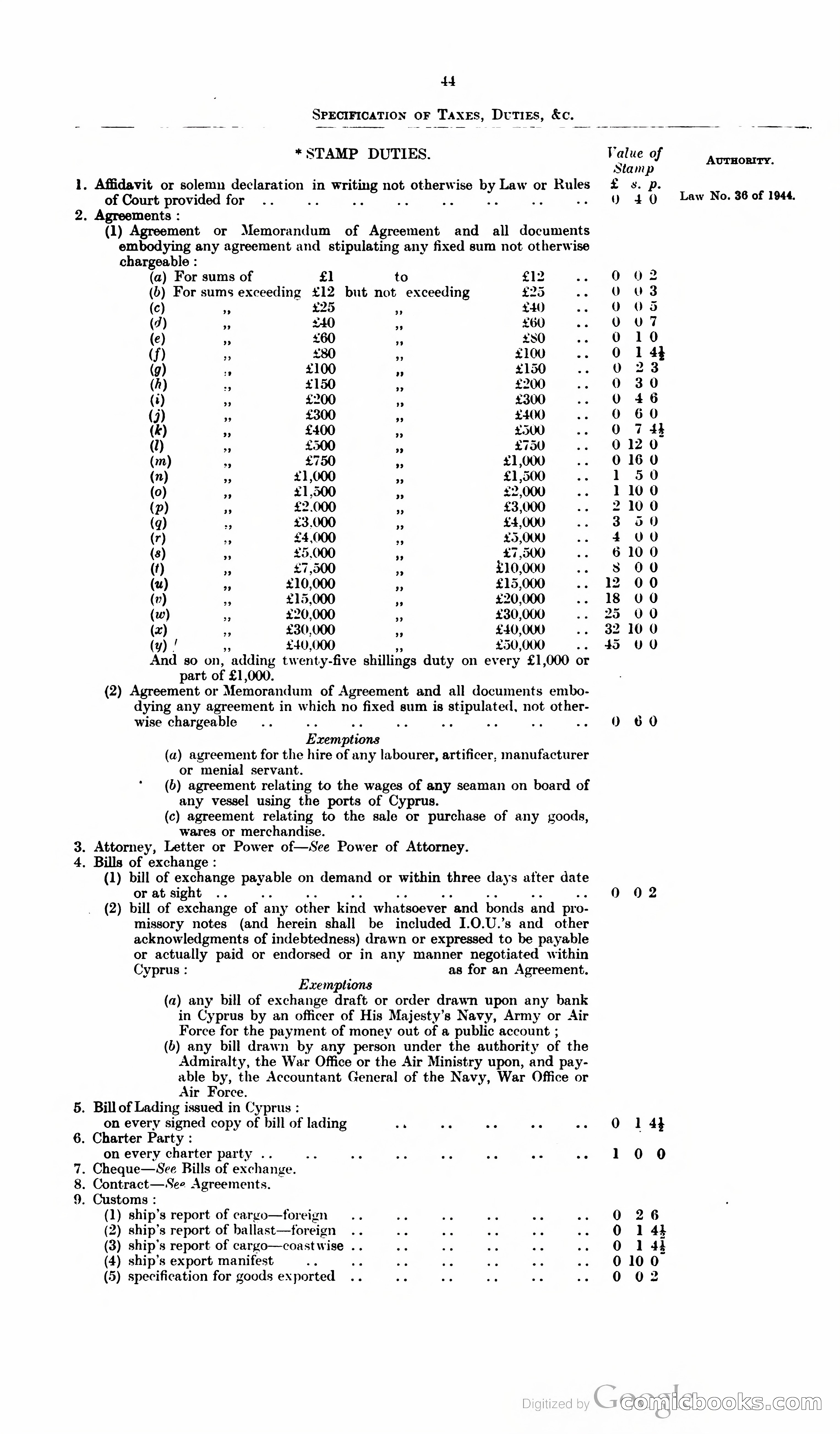 The Cyprus Blue Book — page 57 of 393