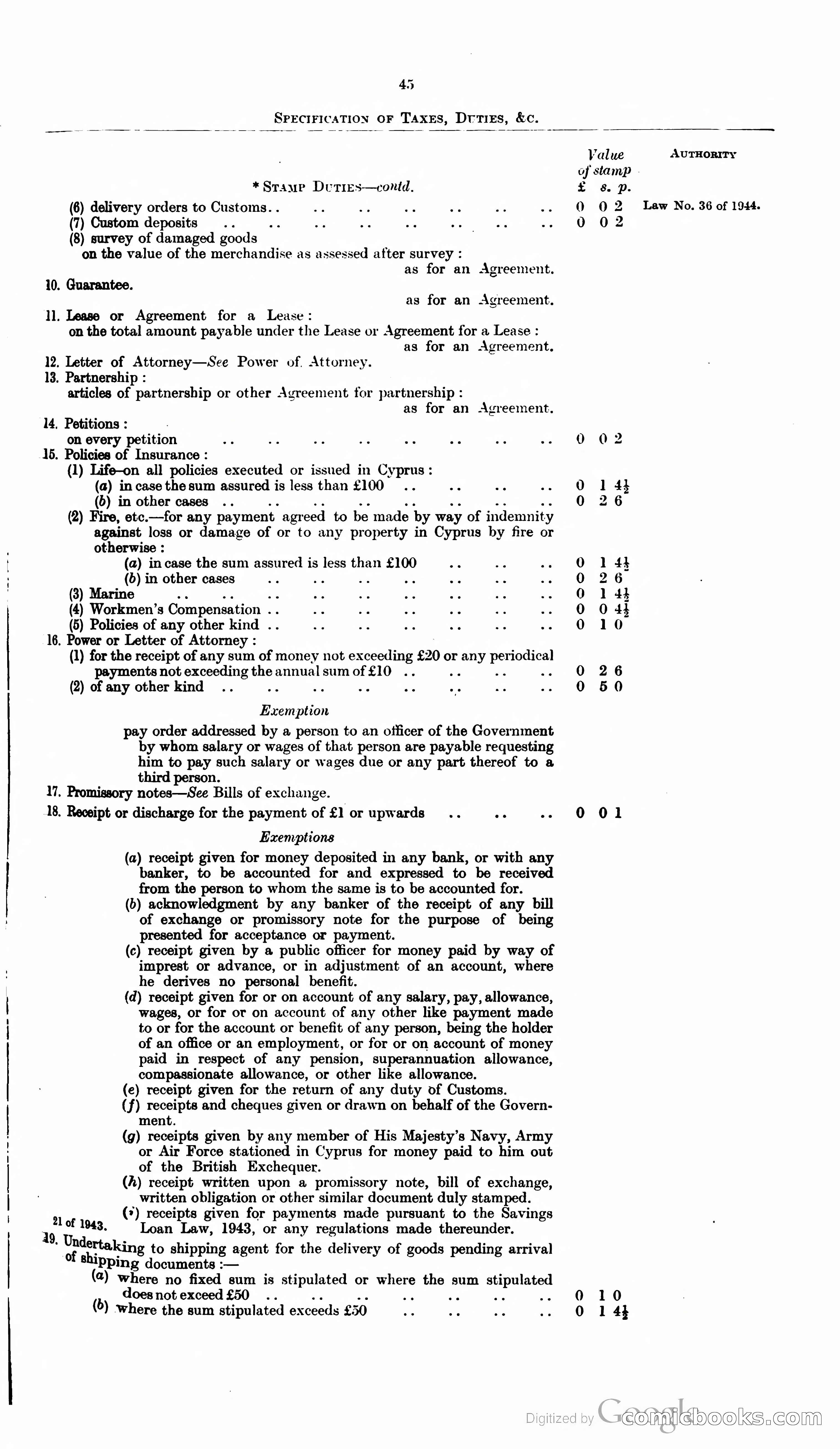The Cyprus Blue Book — page 58 of 393