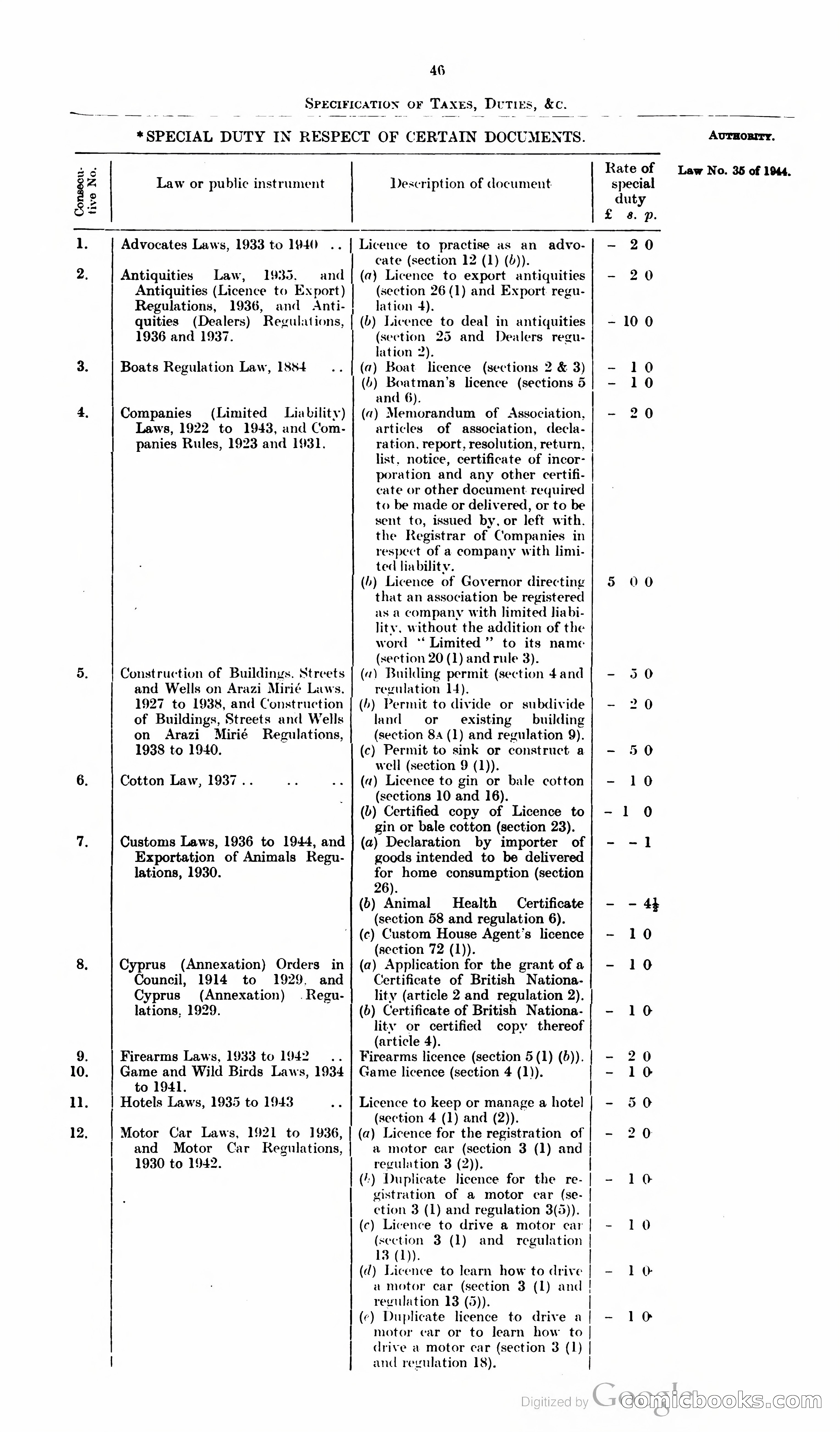 The Cyprus Blue Book — page 59 of 393
