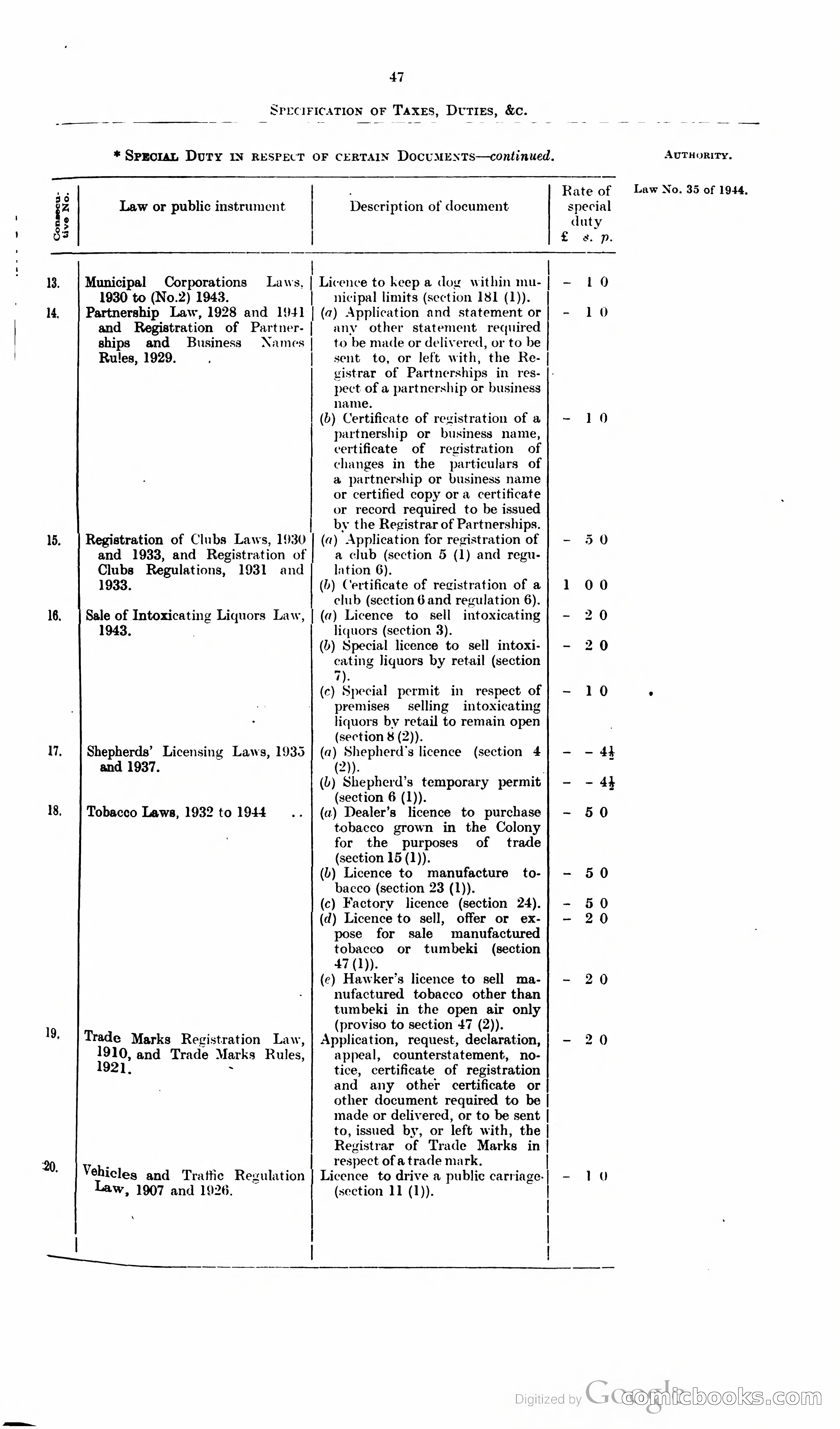 The Cyprus Blue Book — page 60 of 393