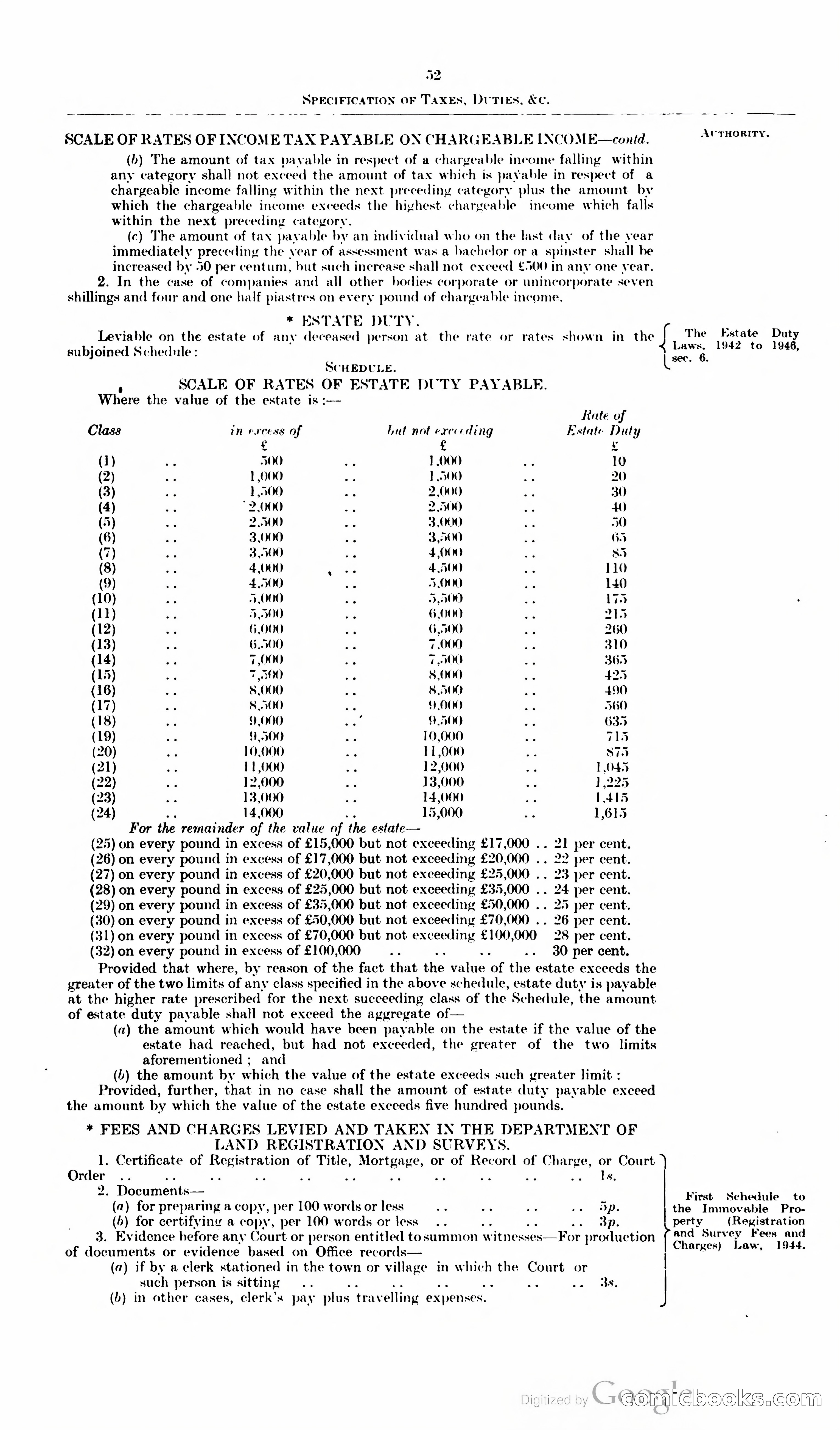 The Cyprus Blue Book — page 65 of 393