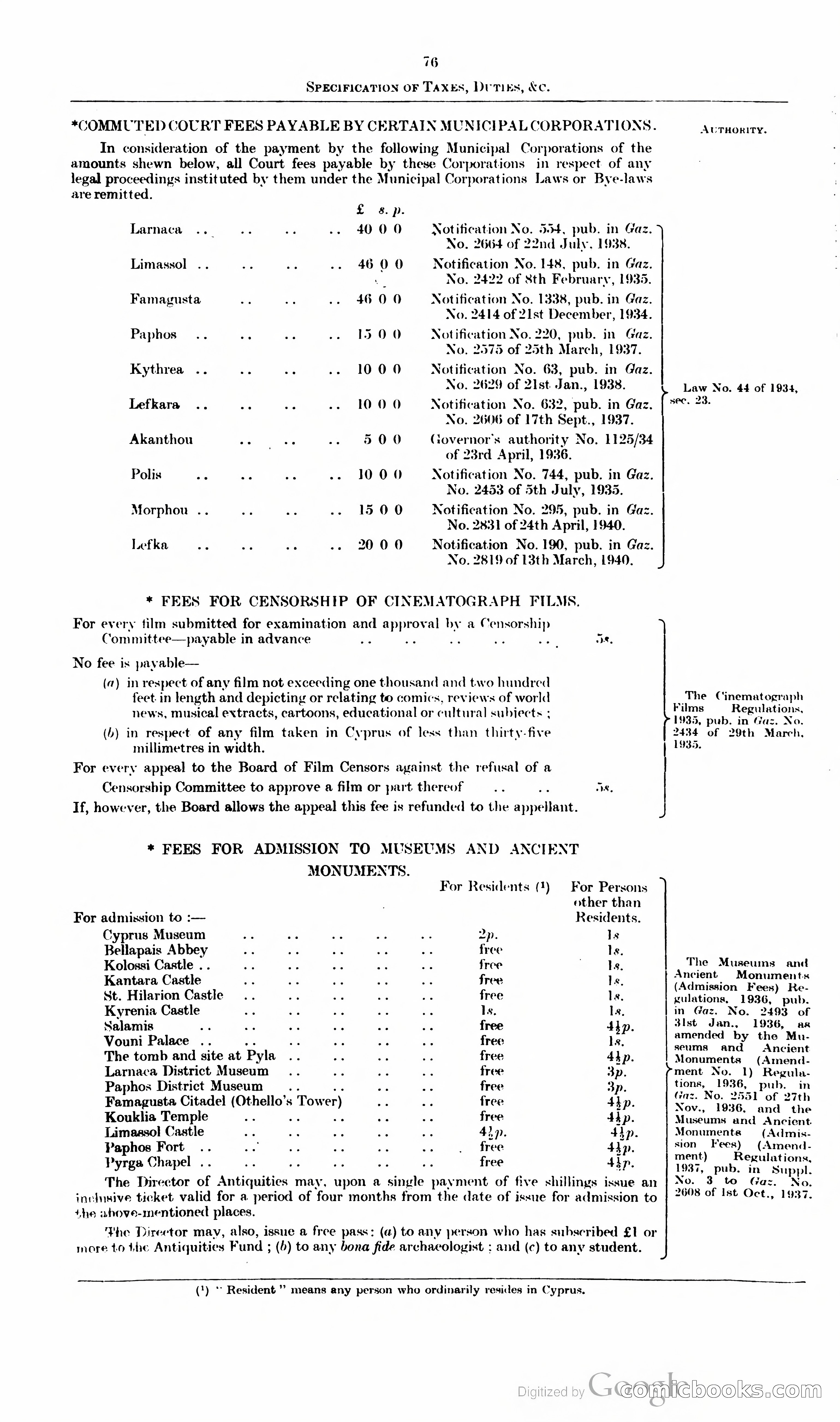 The Cyprus Blue Book — page 89 of 393