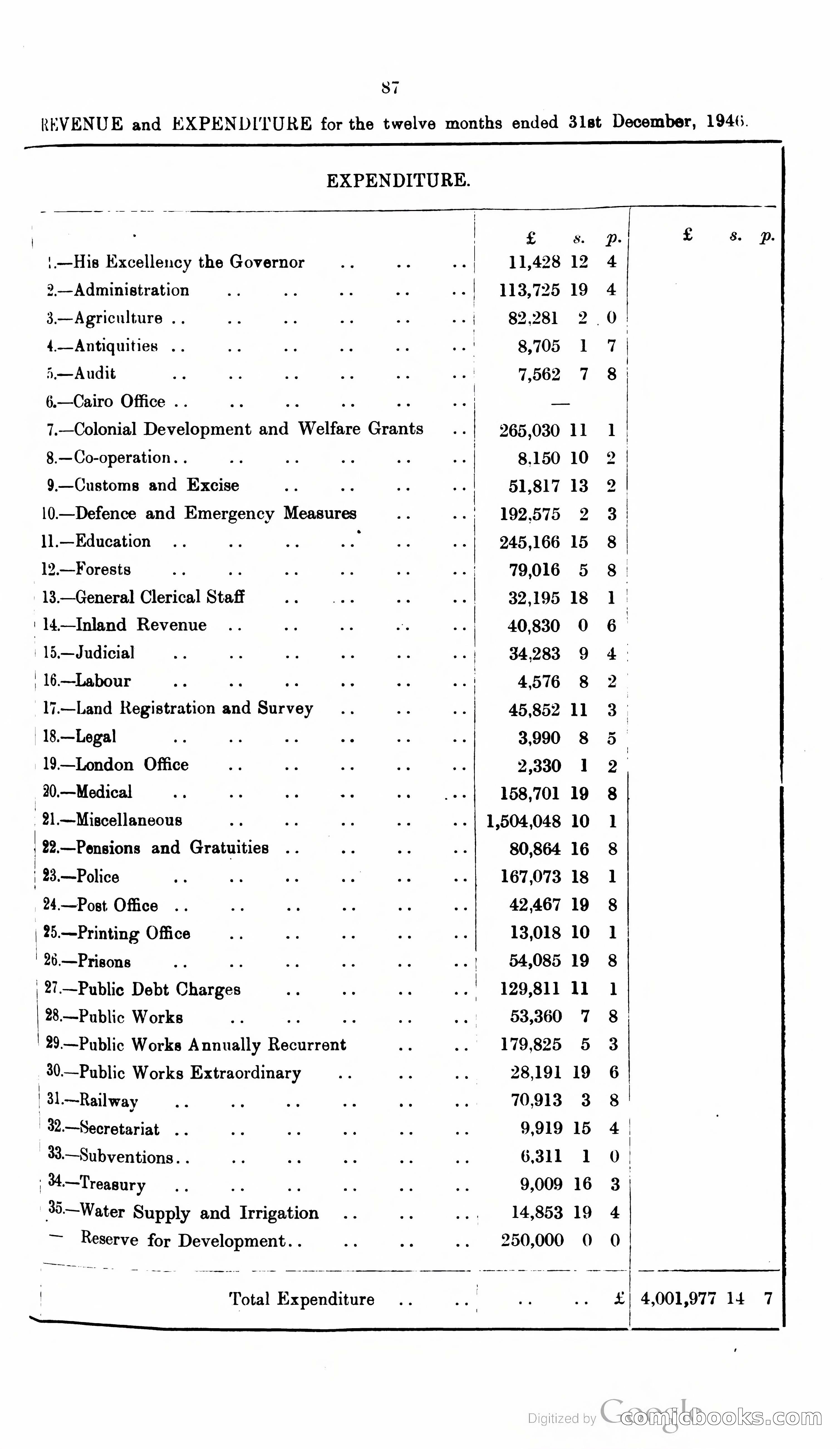 The Cyprus Blue Book — page 100 of 393
