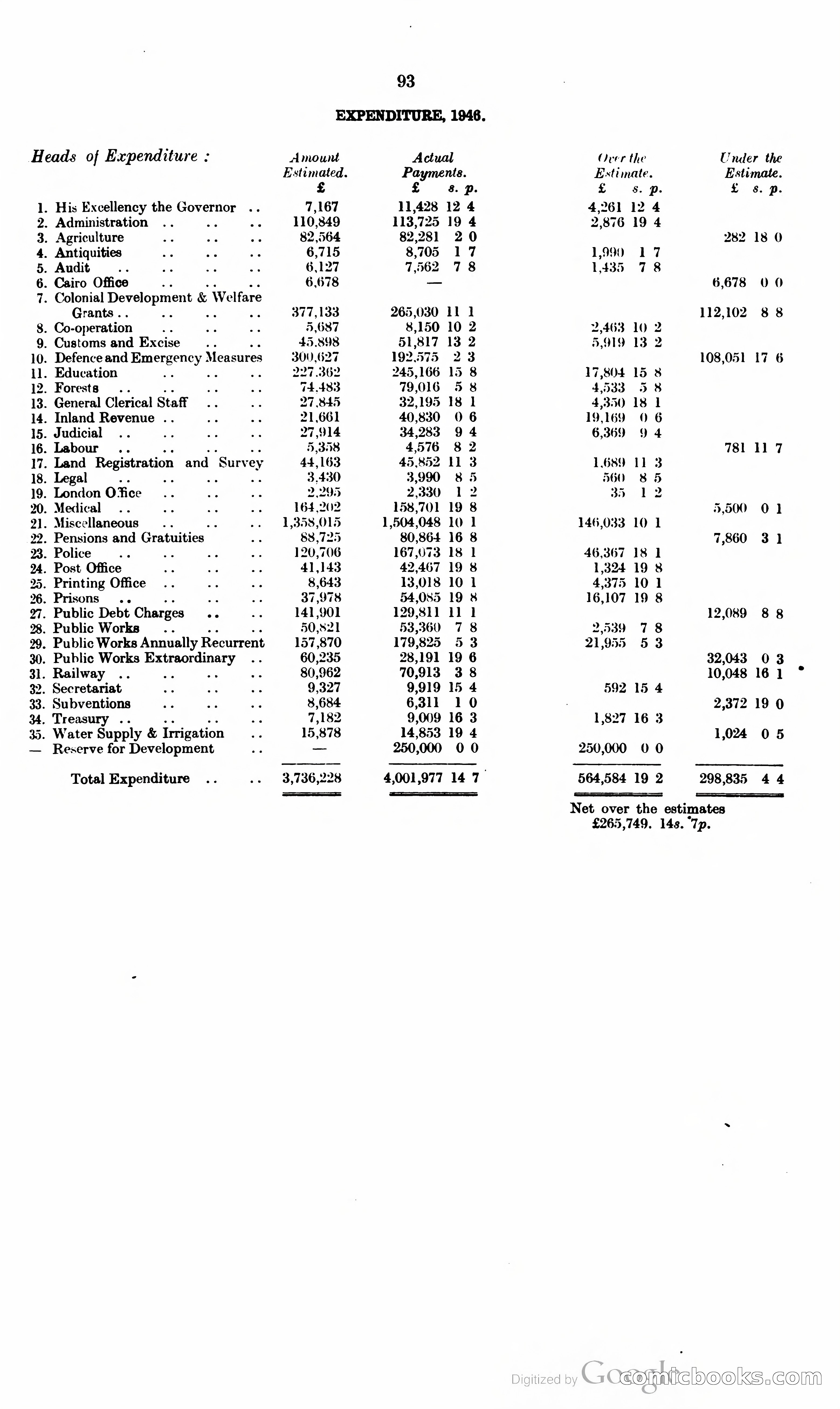 The Cyprus Blue Book — page 106 of 393