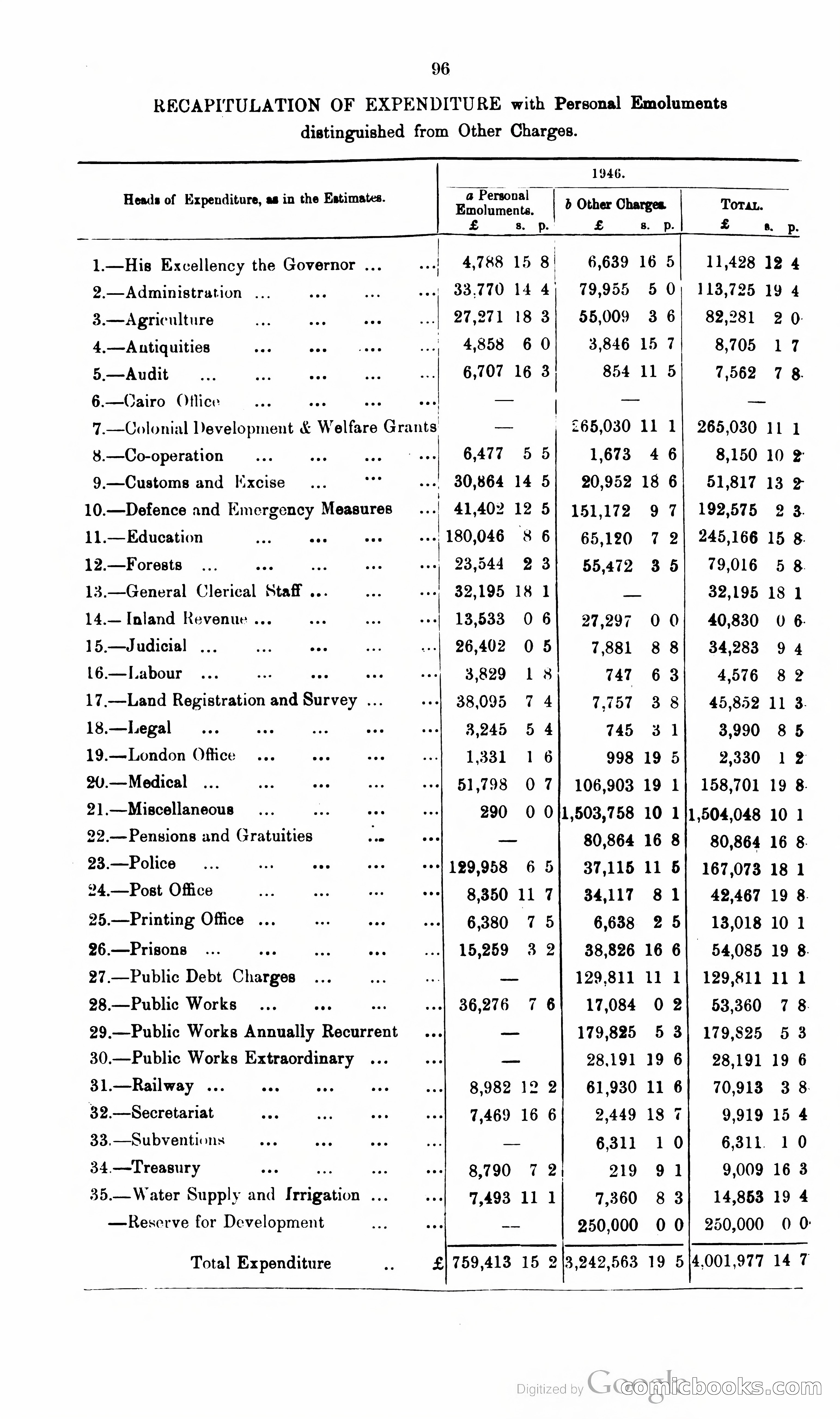 The Cyprus Blue Book — page 109 of 393
