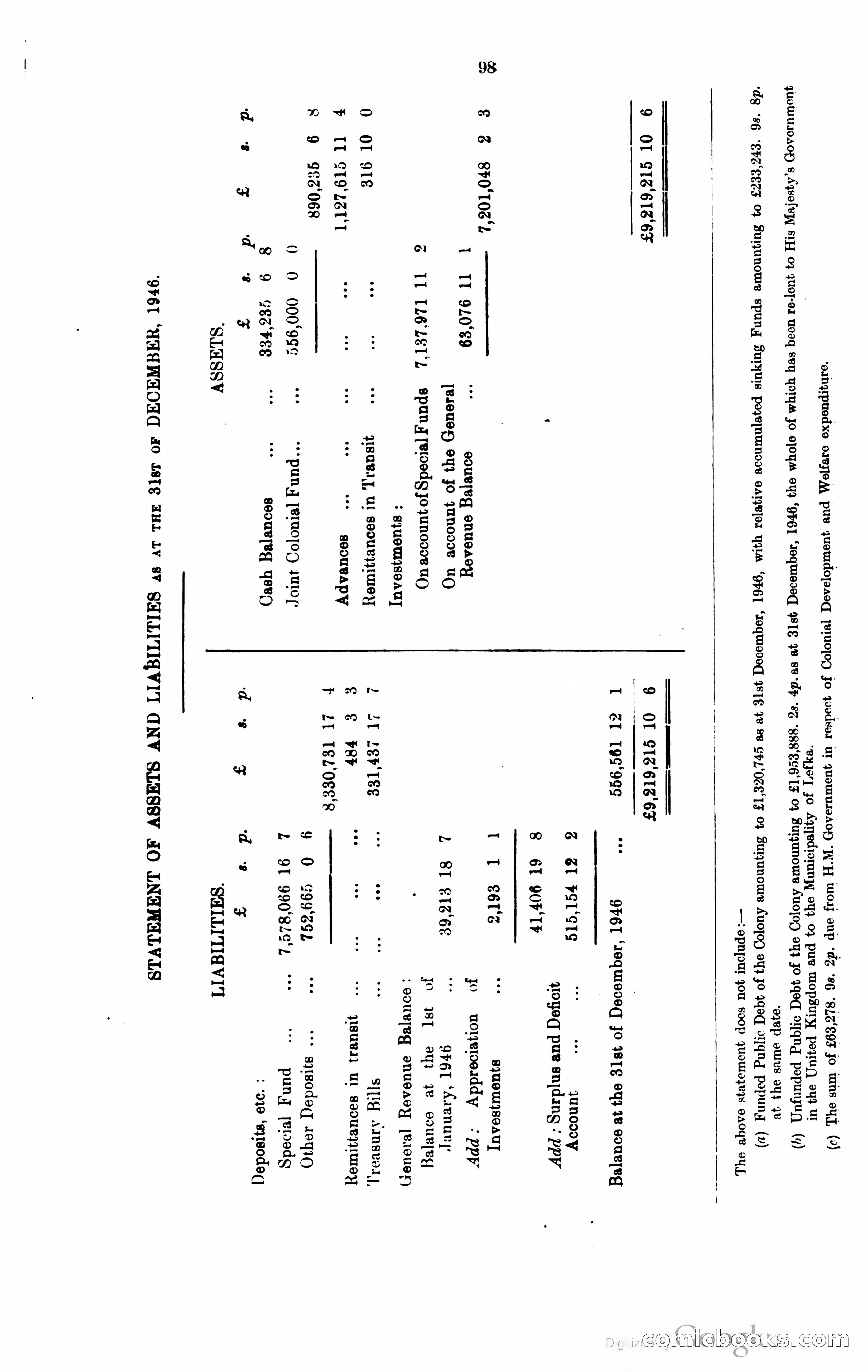 The Cyprus Blue Book — page 111 of 393