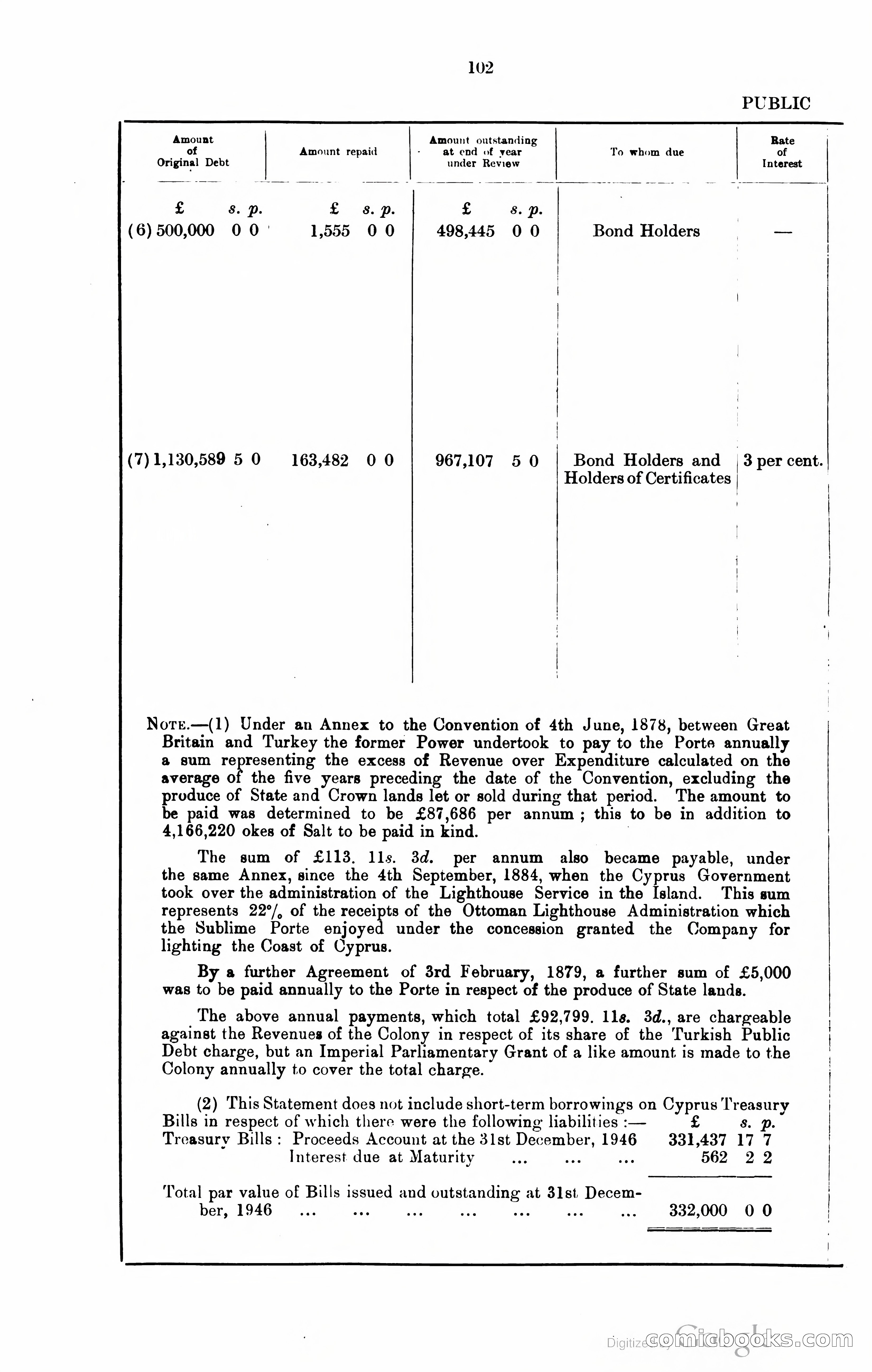 The Cyprus Blue Book — page 115 of 393