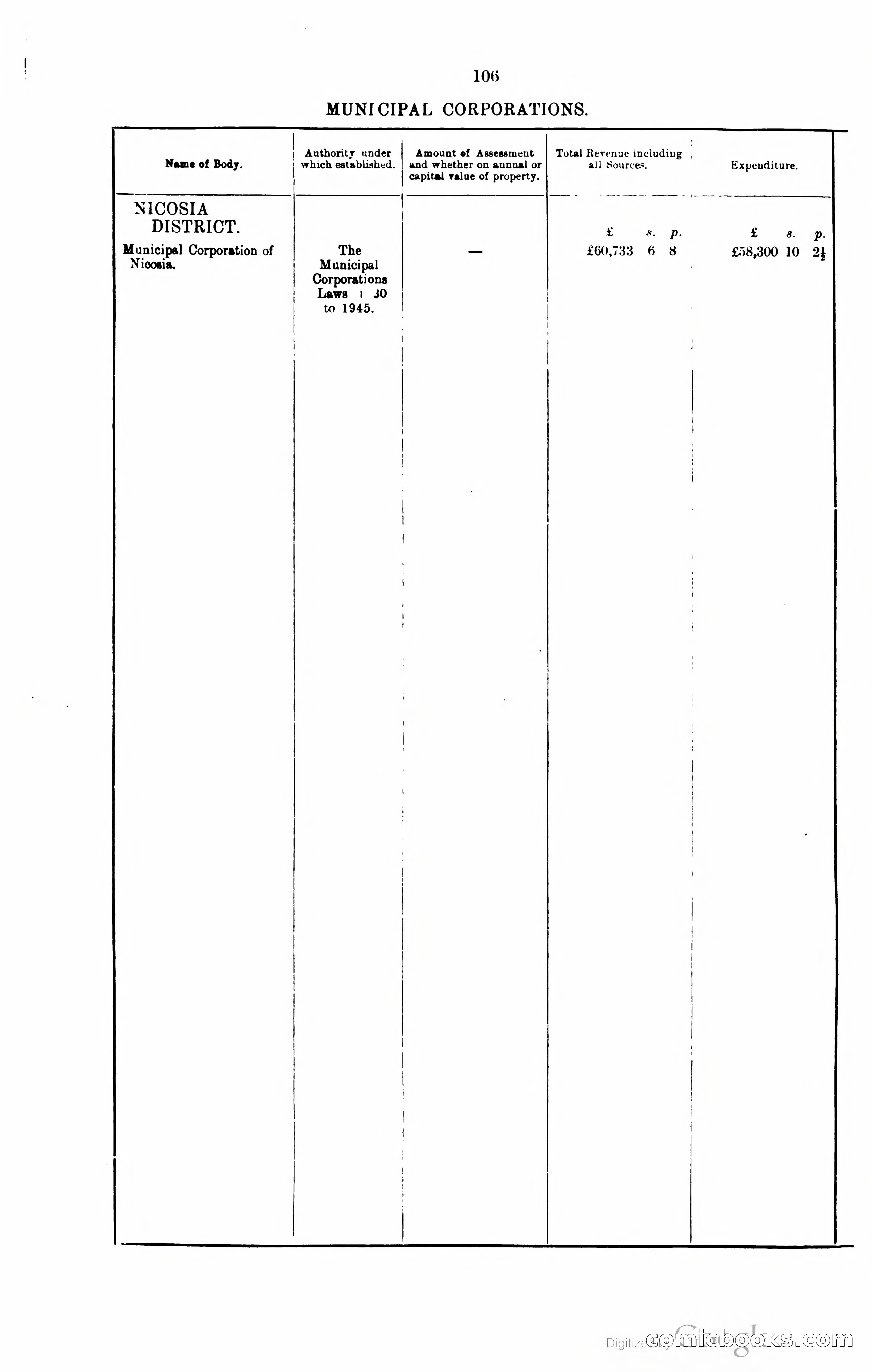 The Cyprus Blue Book — page 119 of 393