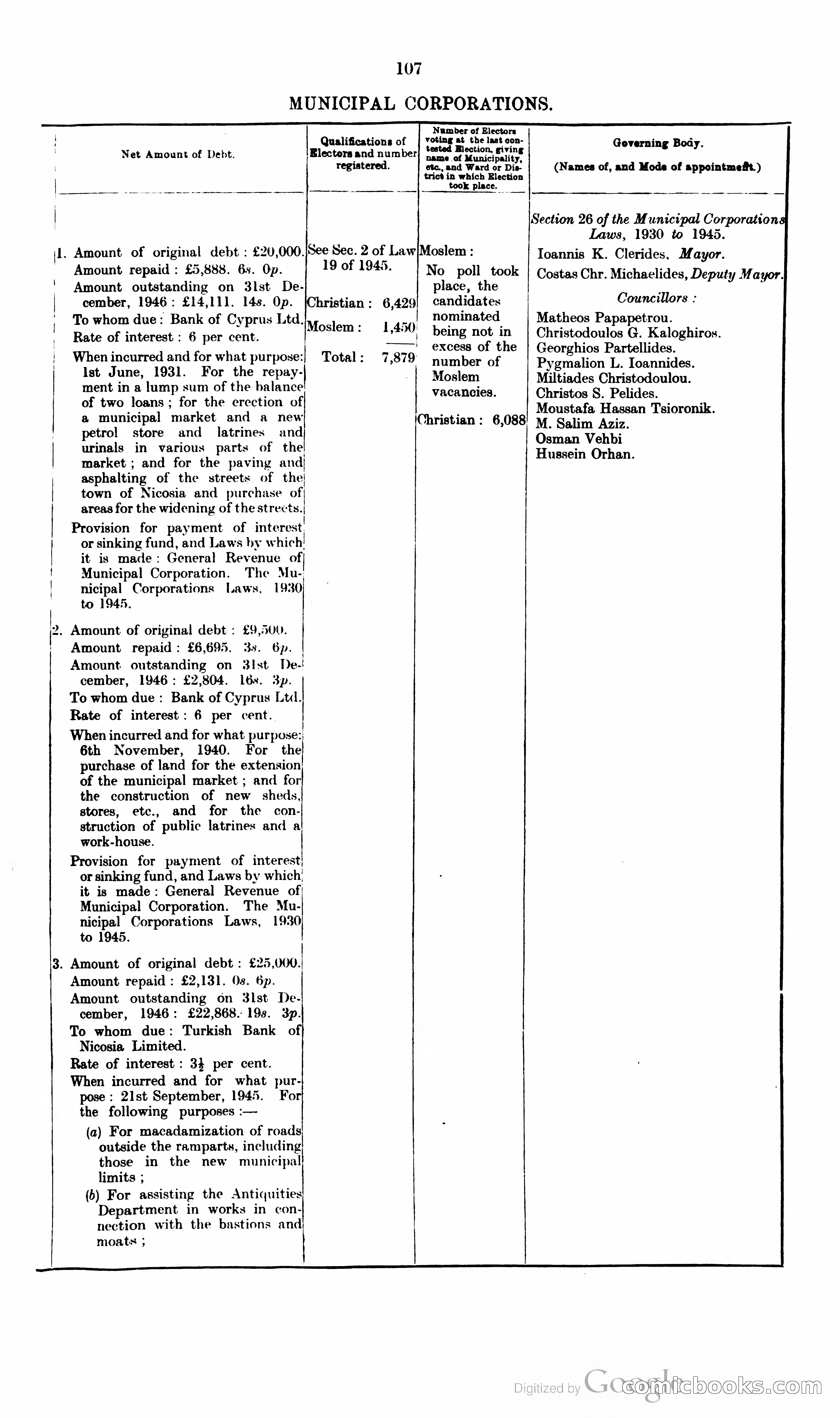 The Cyprus Blue Book — page 120 of 393