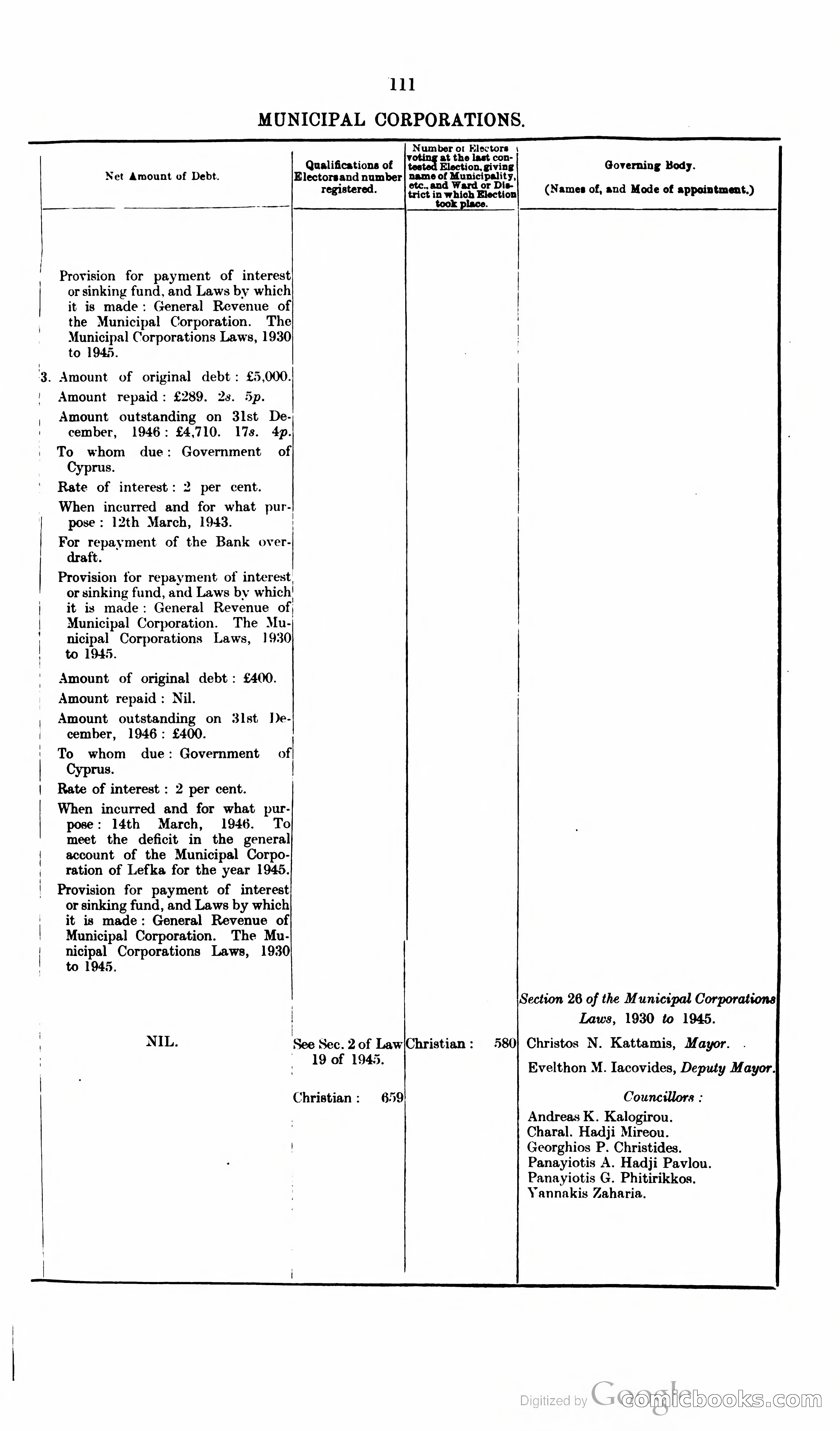 The Cyprus Blue Book — page 124 of 393