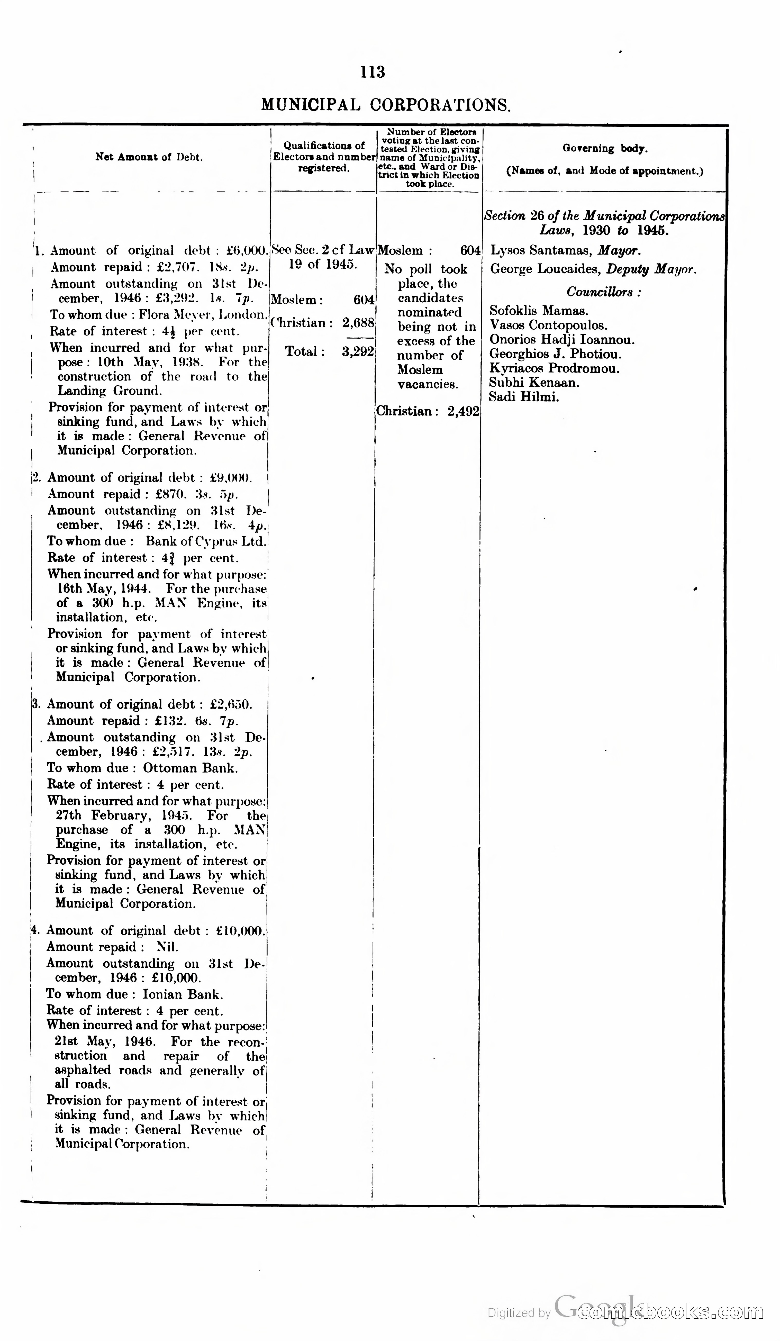 The Cyprus Blue Book — page 126 of 393
