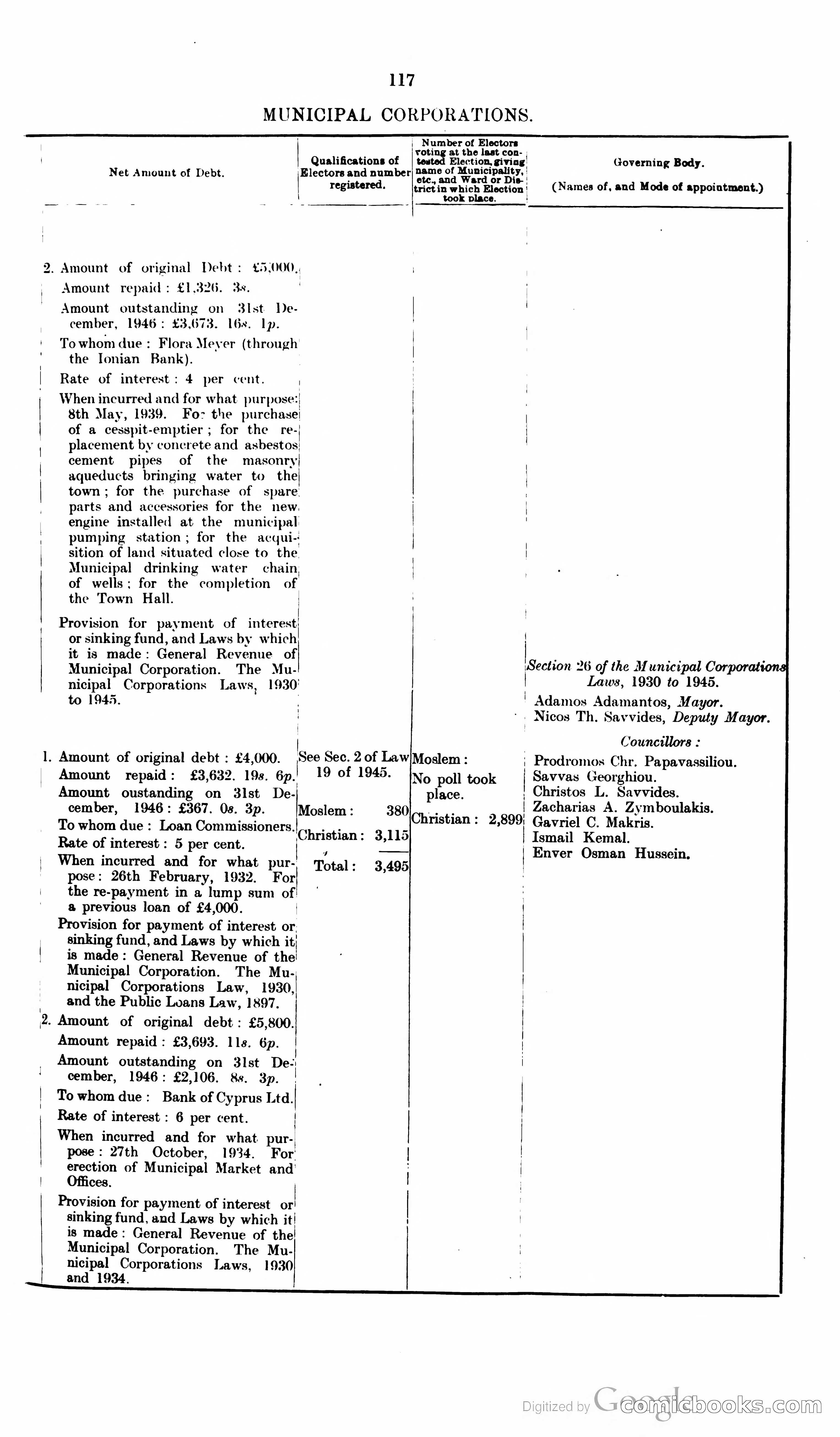 The Cyprus Blue Book — page 130 of 393