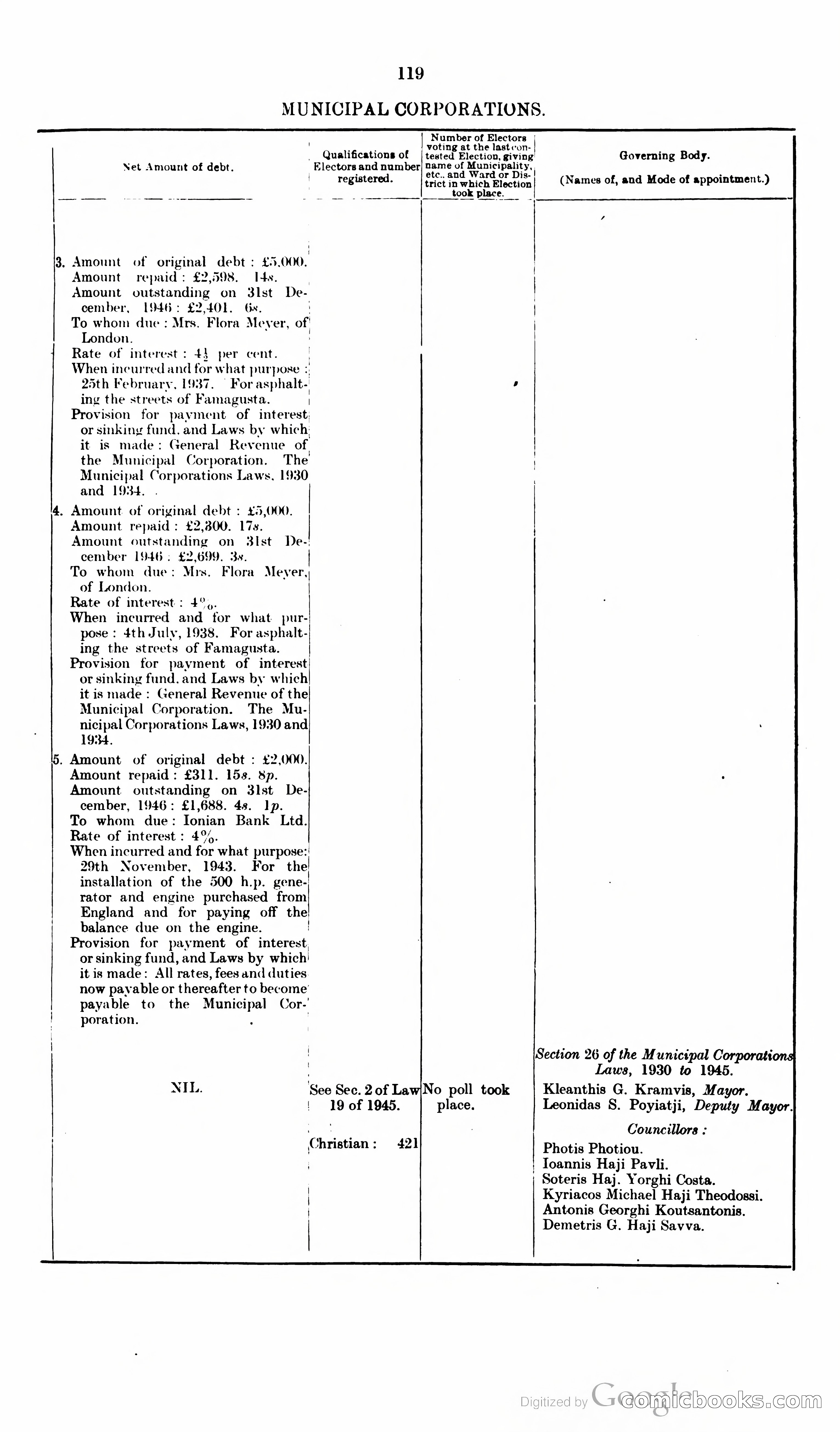 The Cyprus Blue Book — page 132 of 393