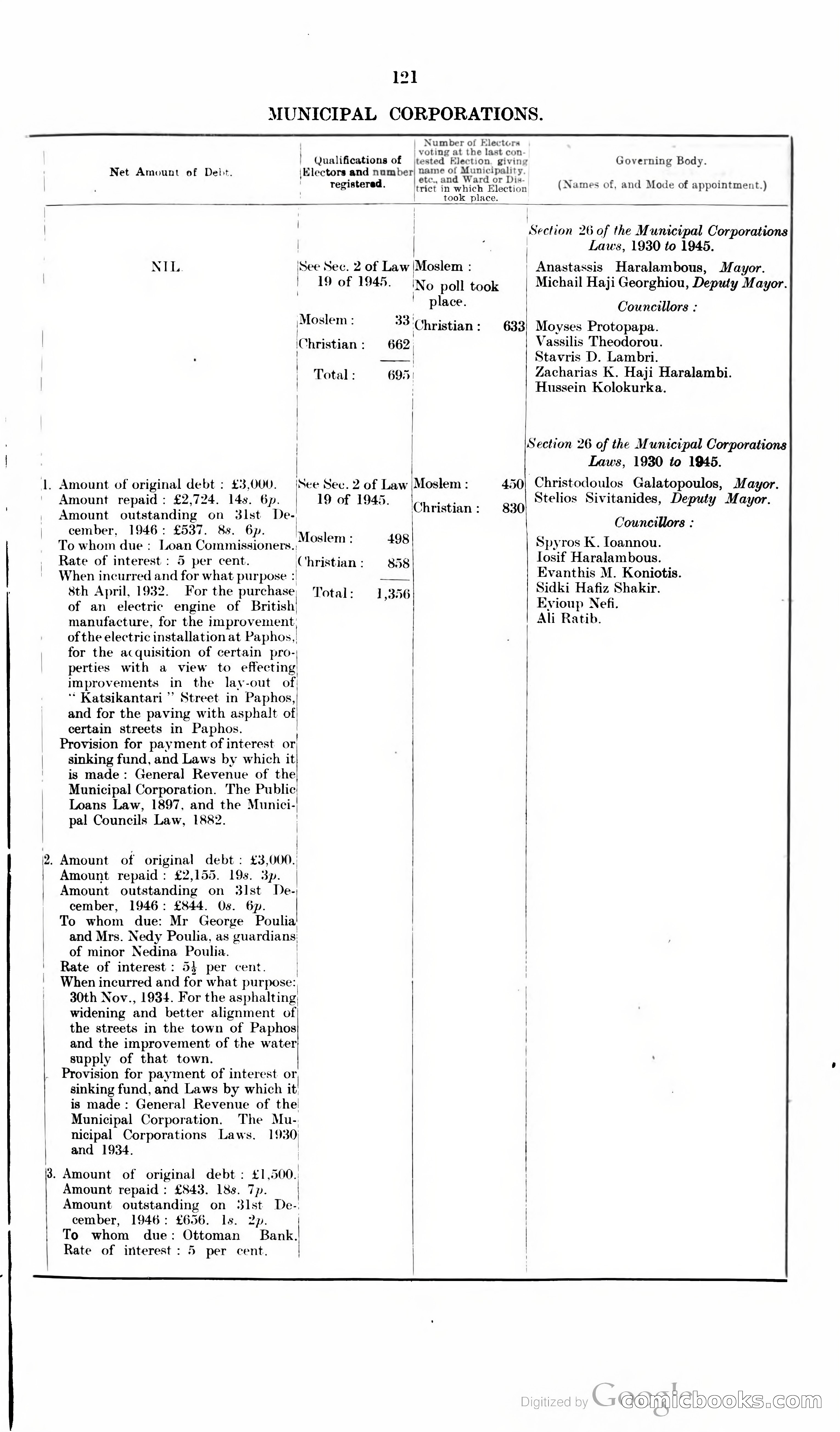The Cyprus Blue Book — page 134 of 393