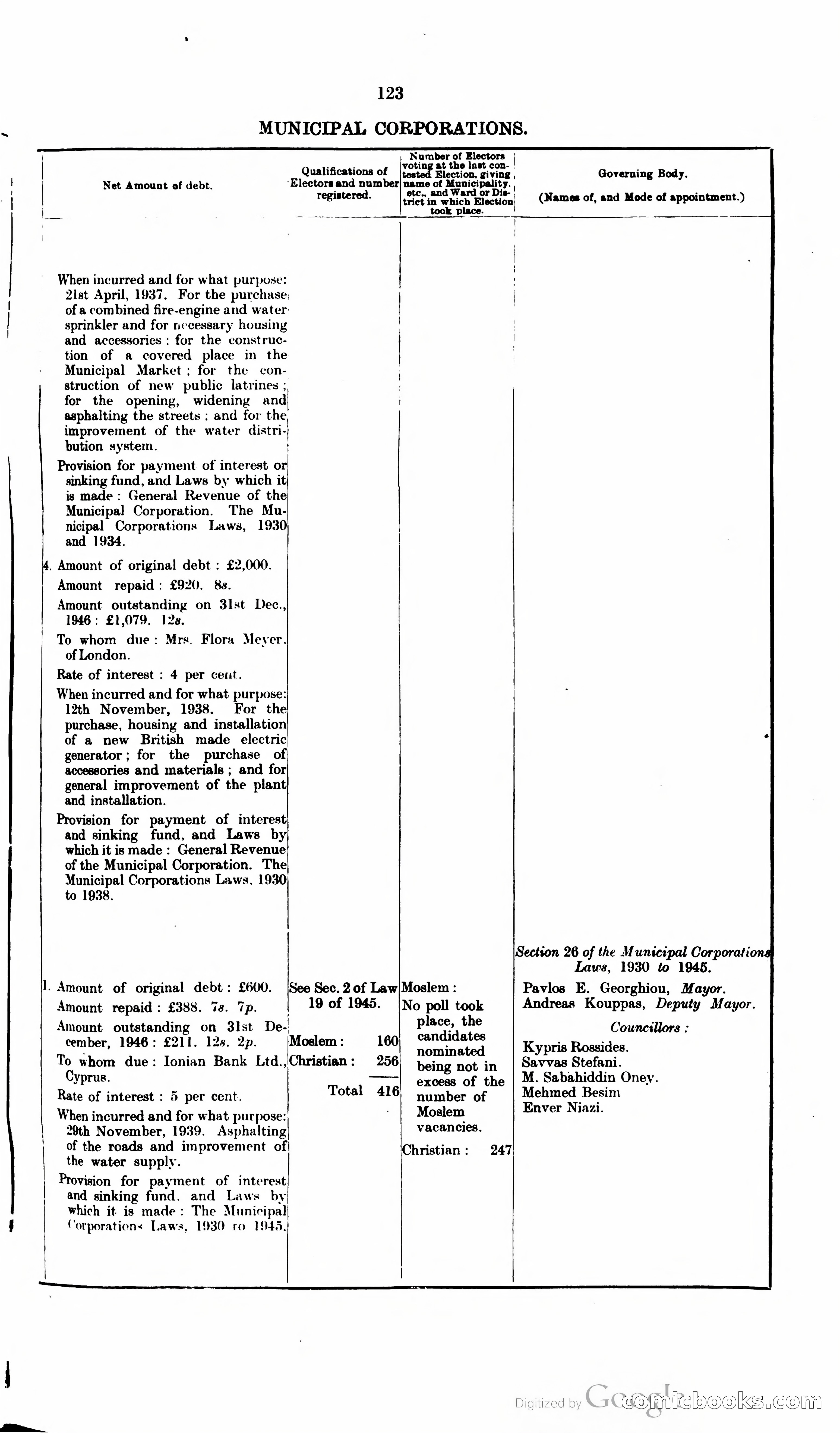 The Cyprus Blue Book — page 136 of 393