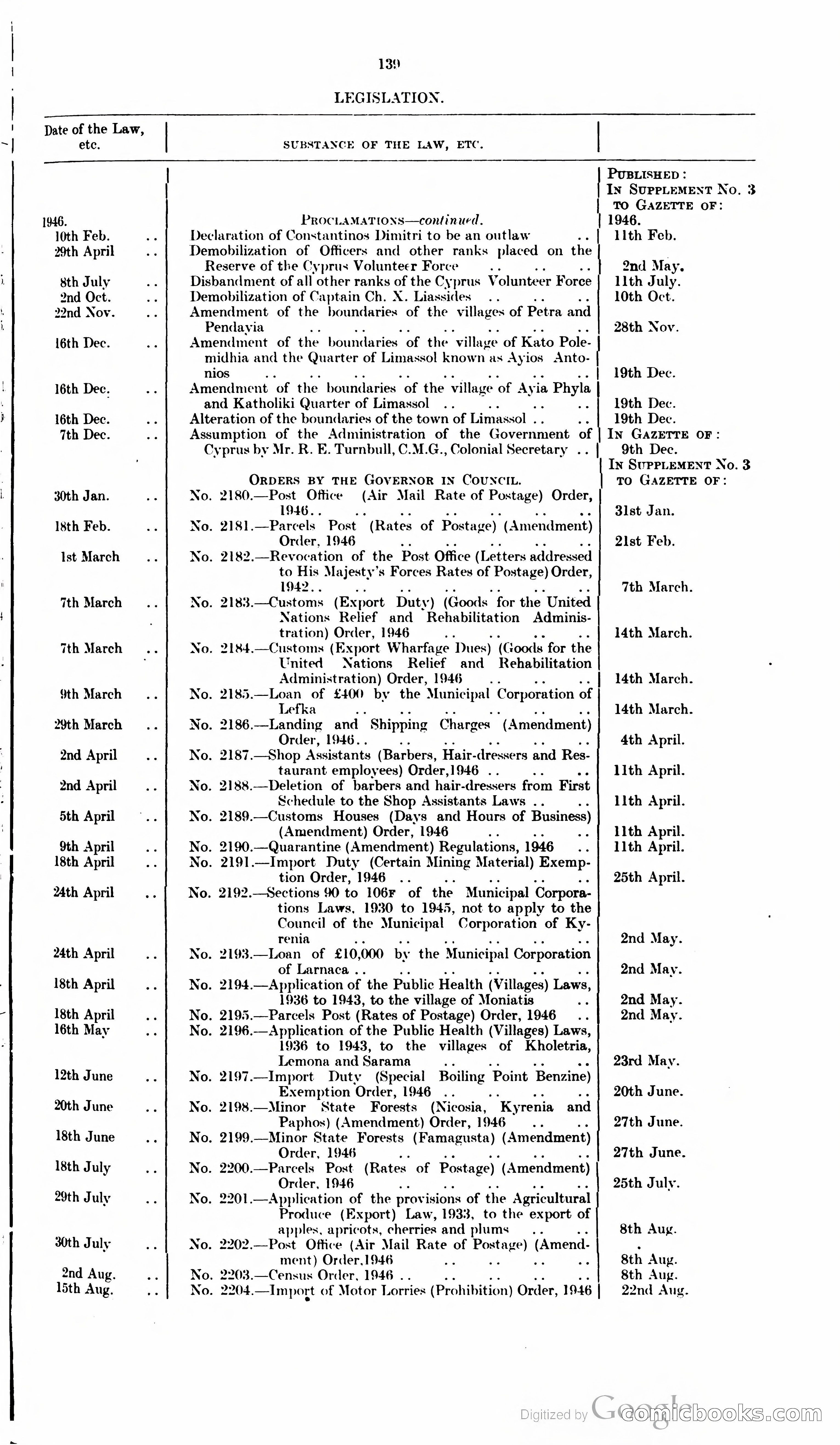 The Cyprus Blue Book — page 152 of 393