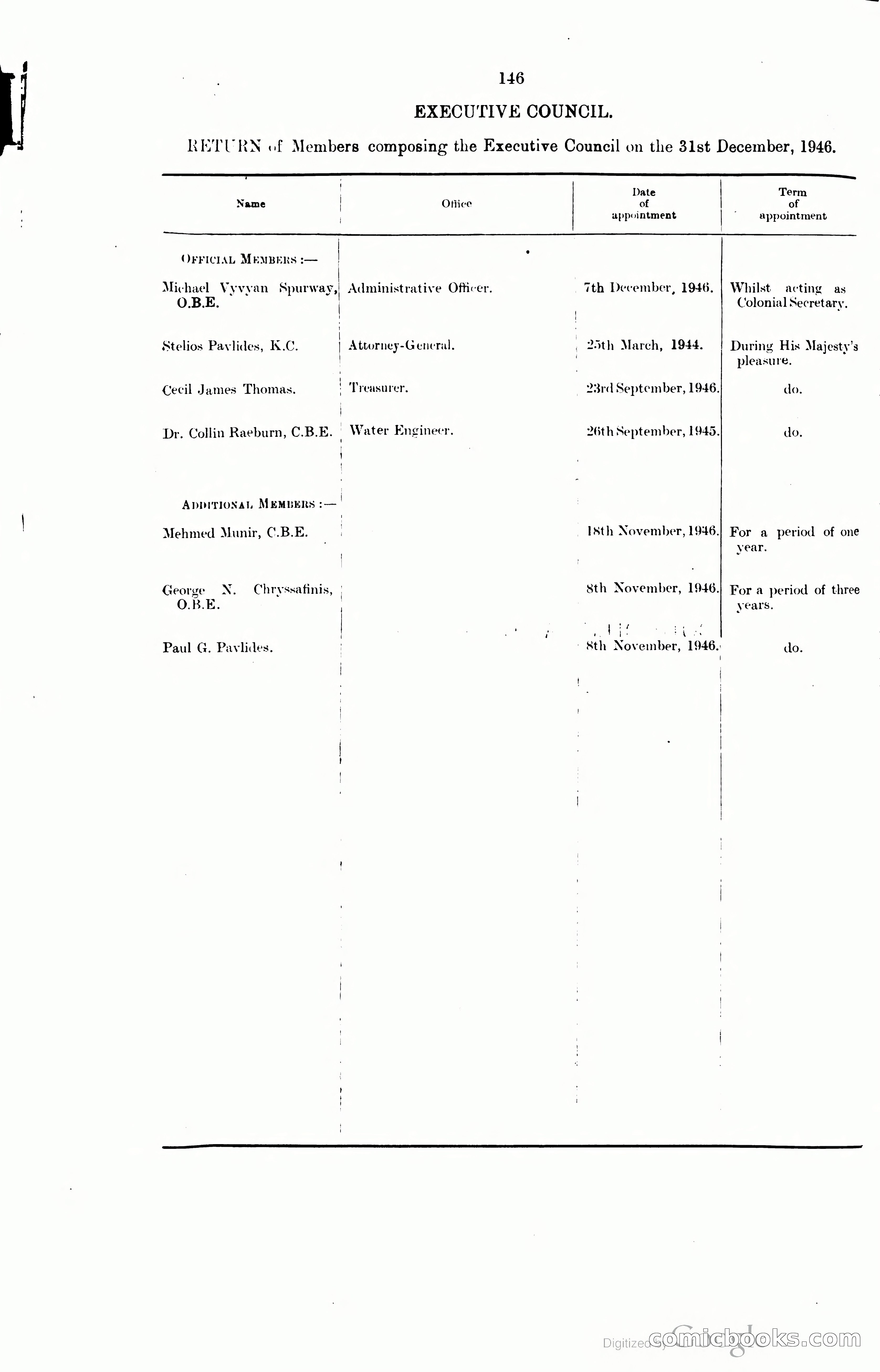 The Cyprus Blue Book — page 159 of 393