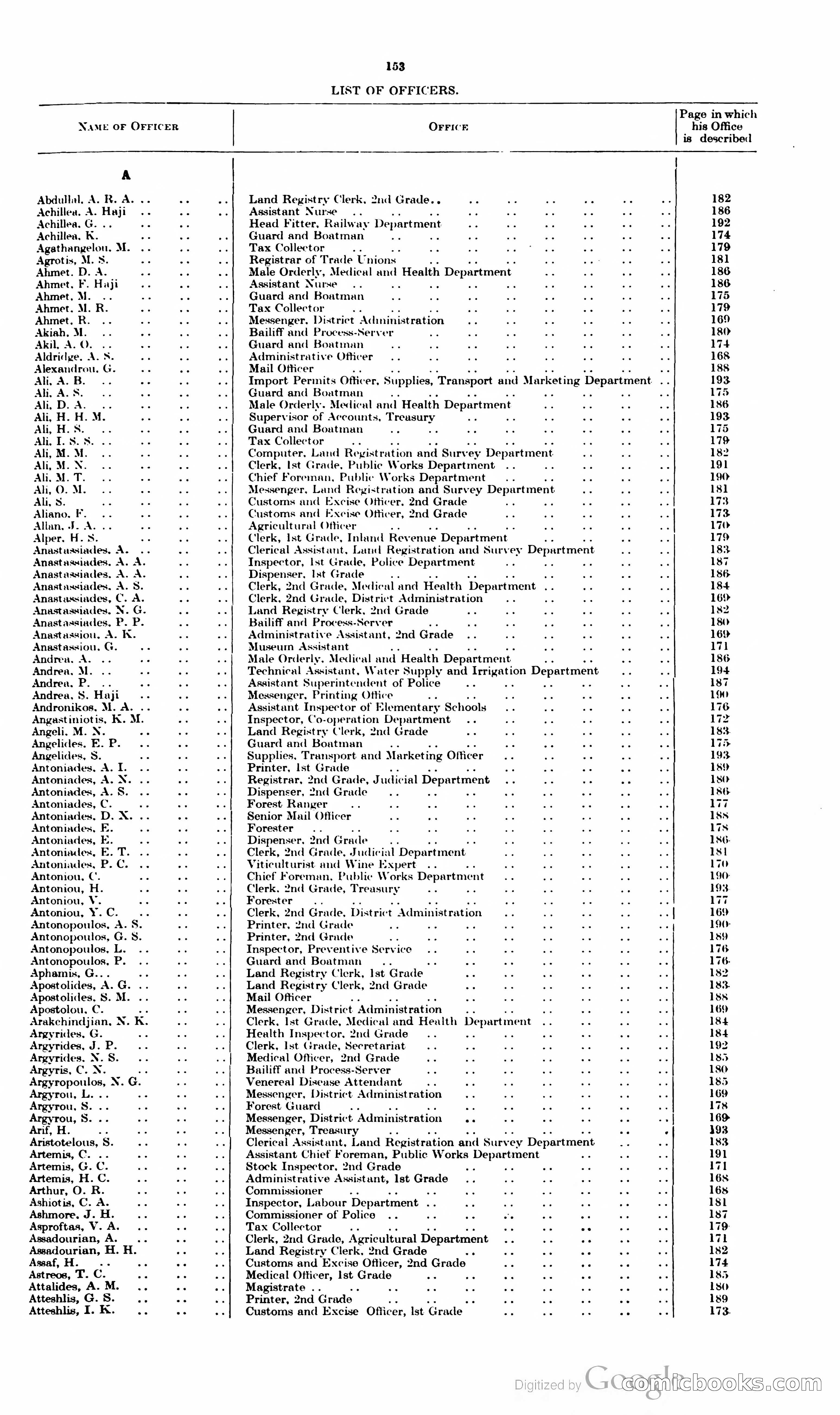 The Cyprus Blue Book — page 166 of 393