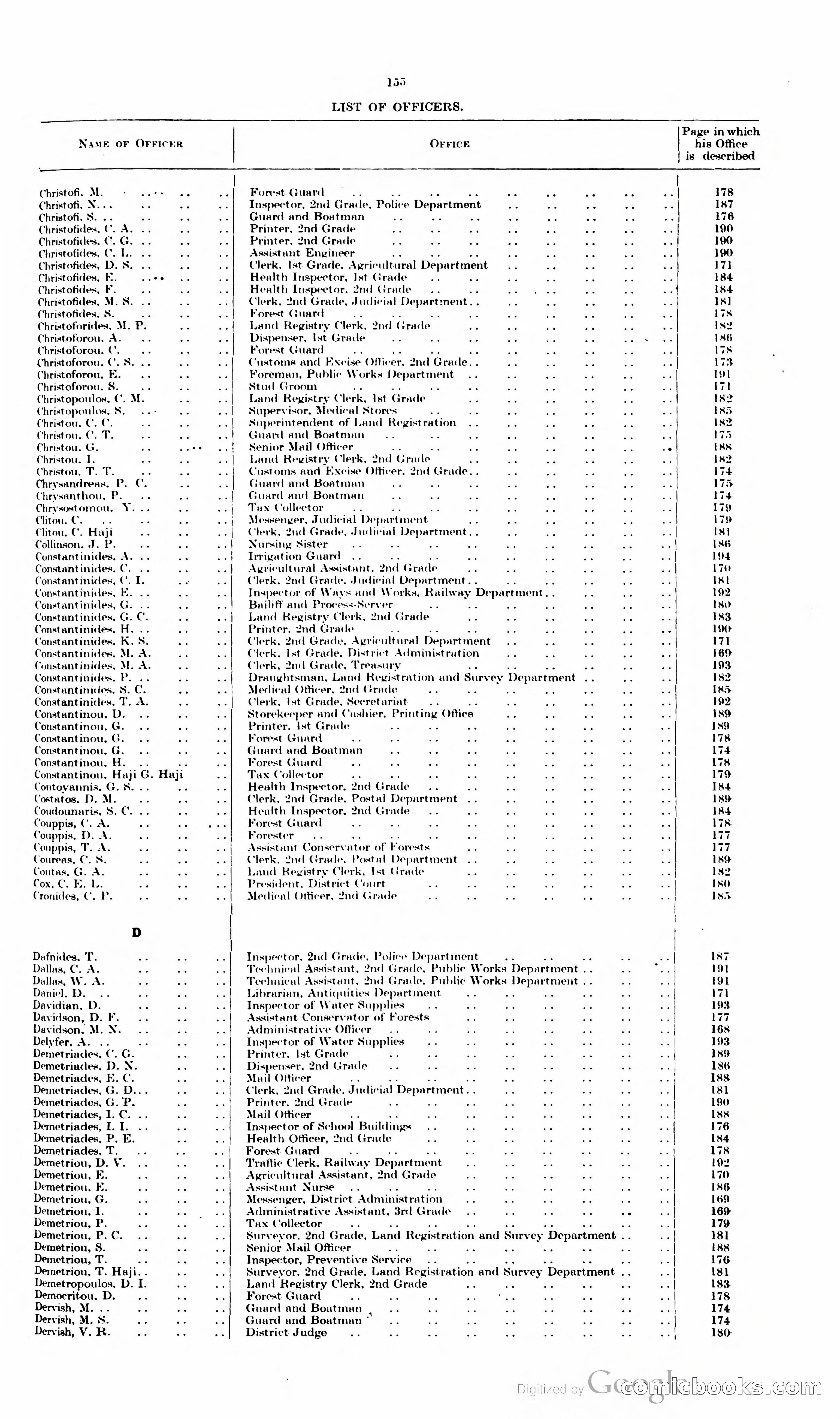 The Cyprus Blue Book — page 168 of 393