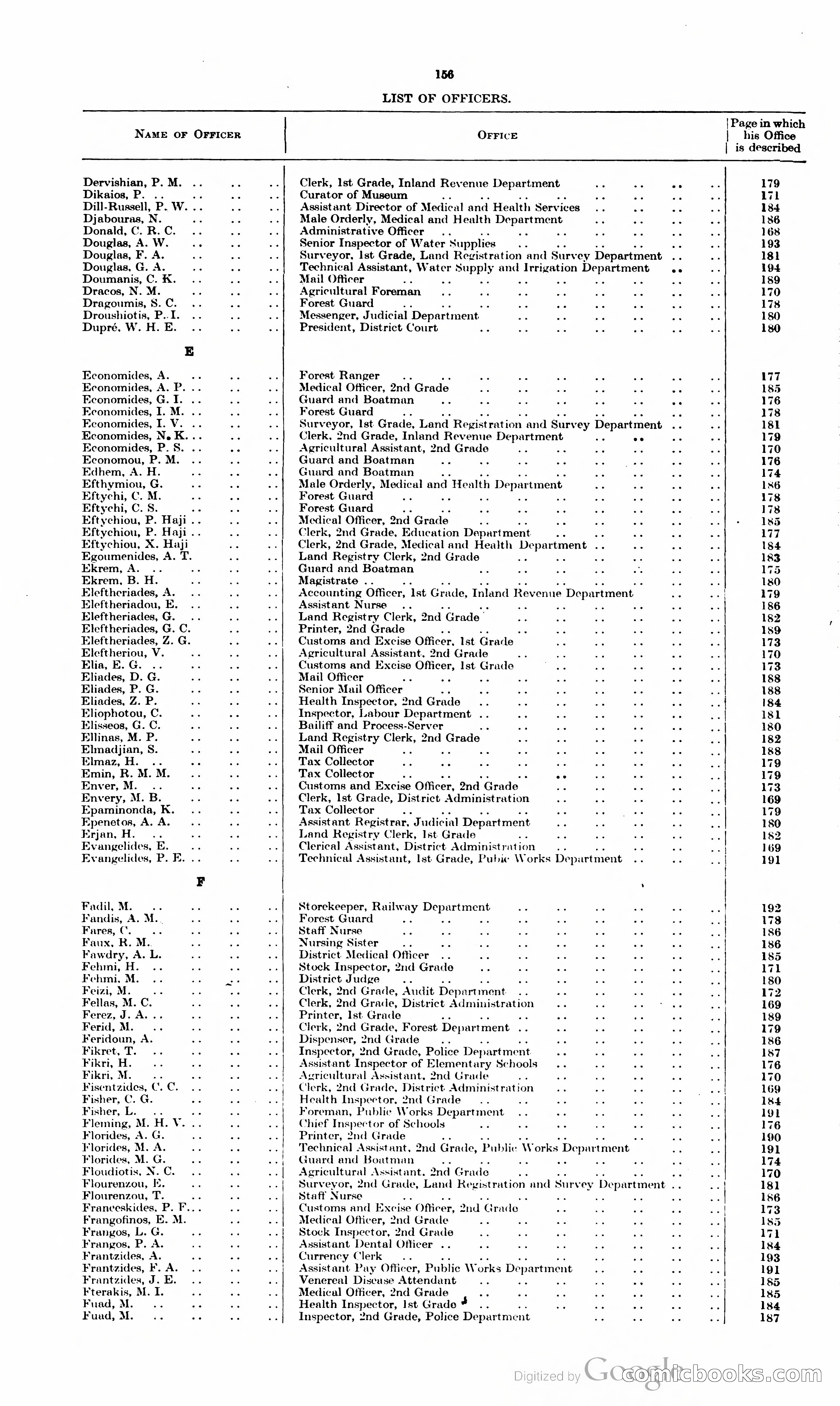 The Cyprus Blue Book — page 169 of 393