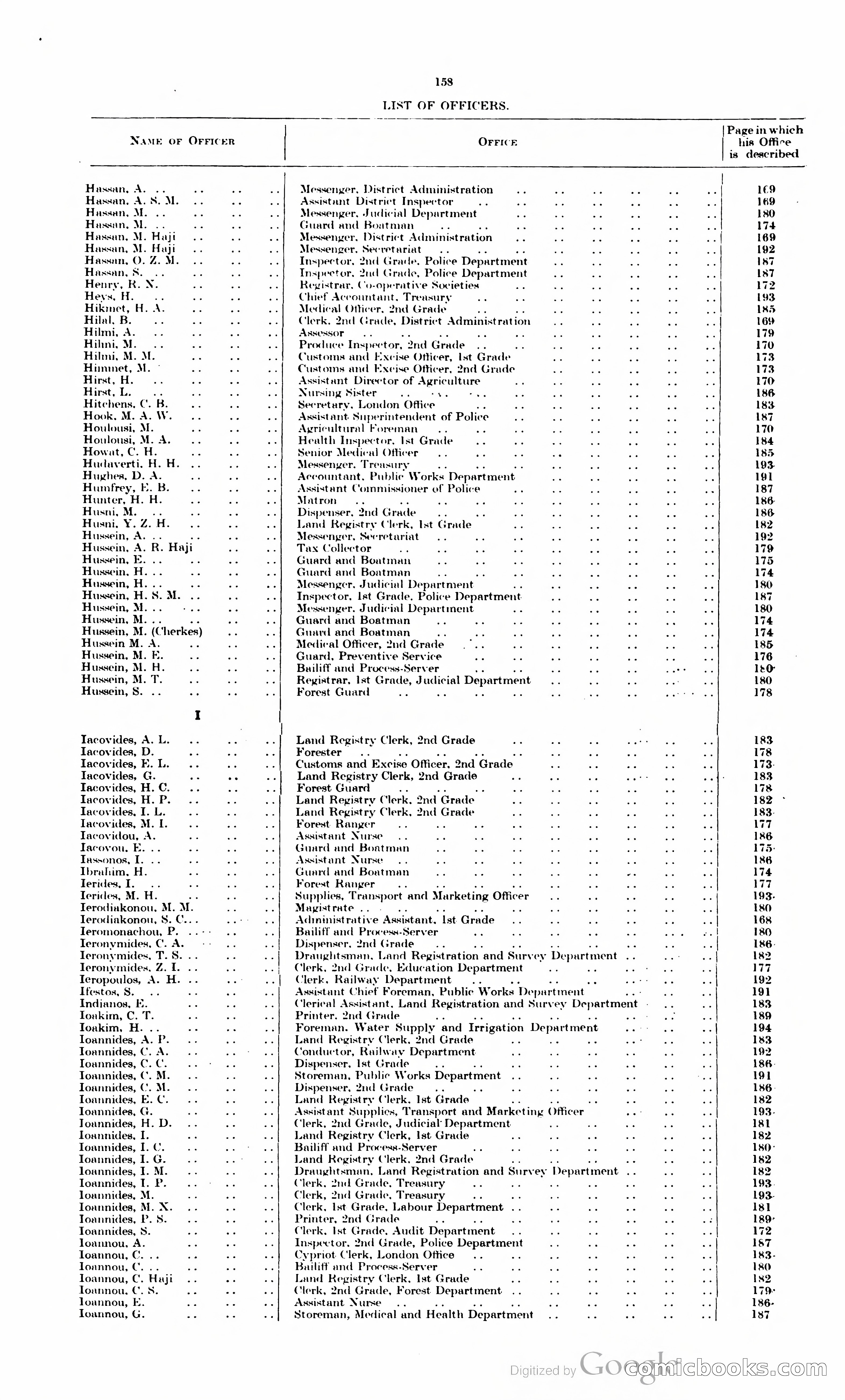 The Cyprus Blue Book — page 171 of 393