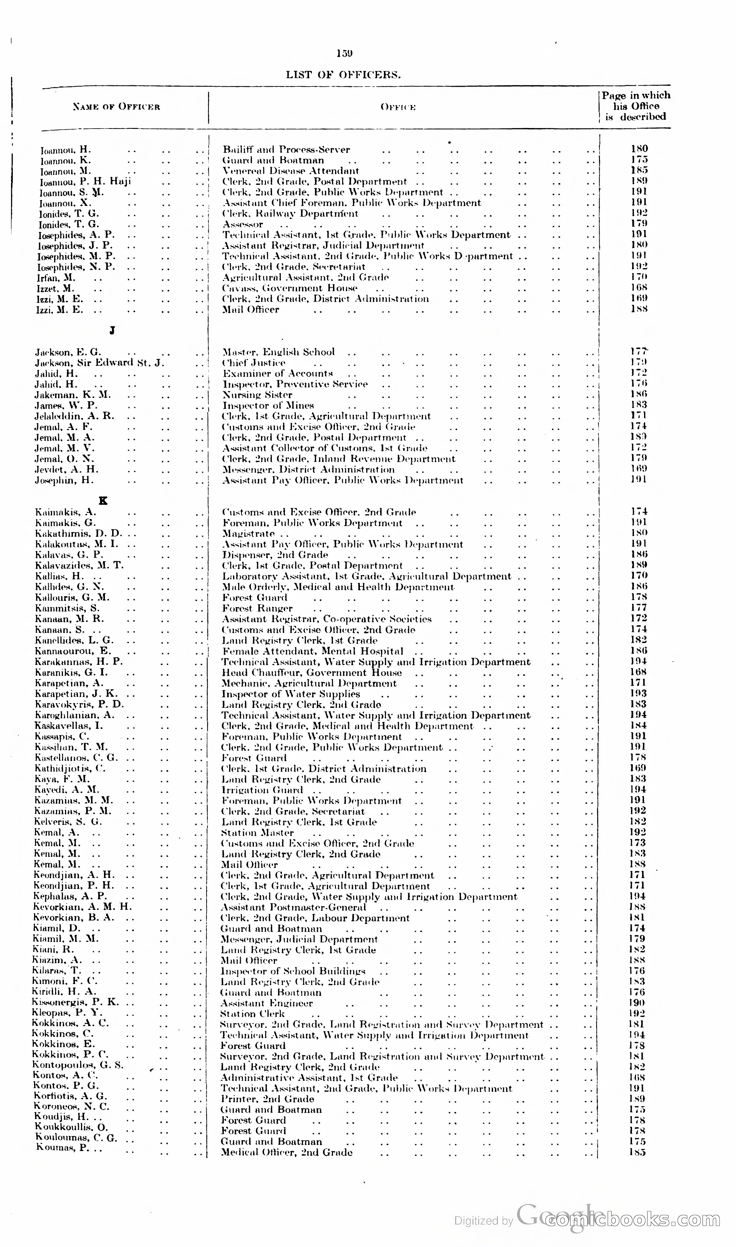 The Cyprus Blue Book — page 172 of 393