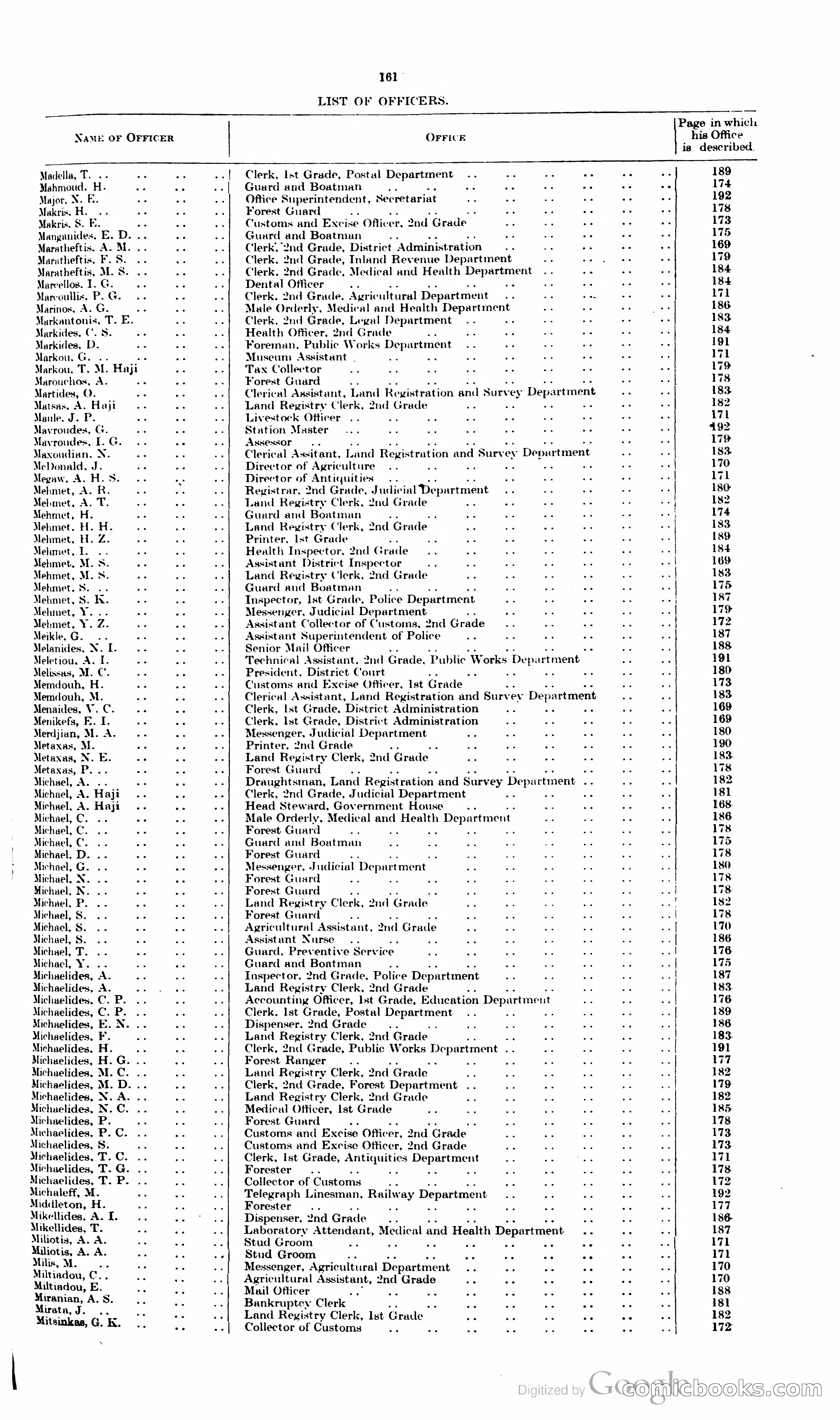 The Cyprus Blue Book — page 174 of 393