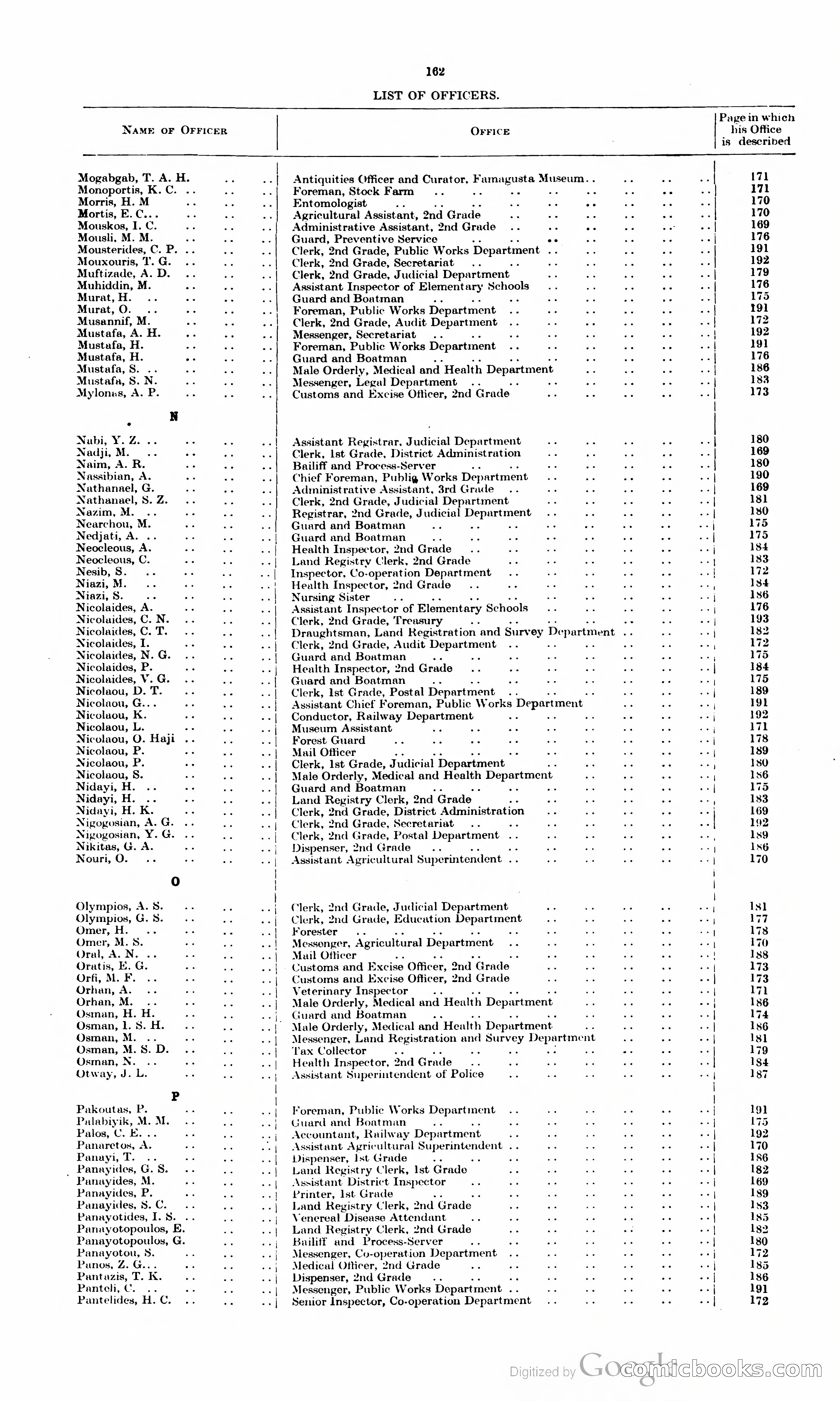 The Cyprus Blue Book — page 175 of 393