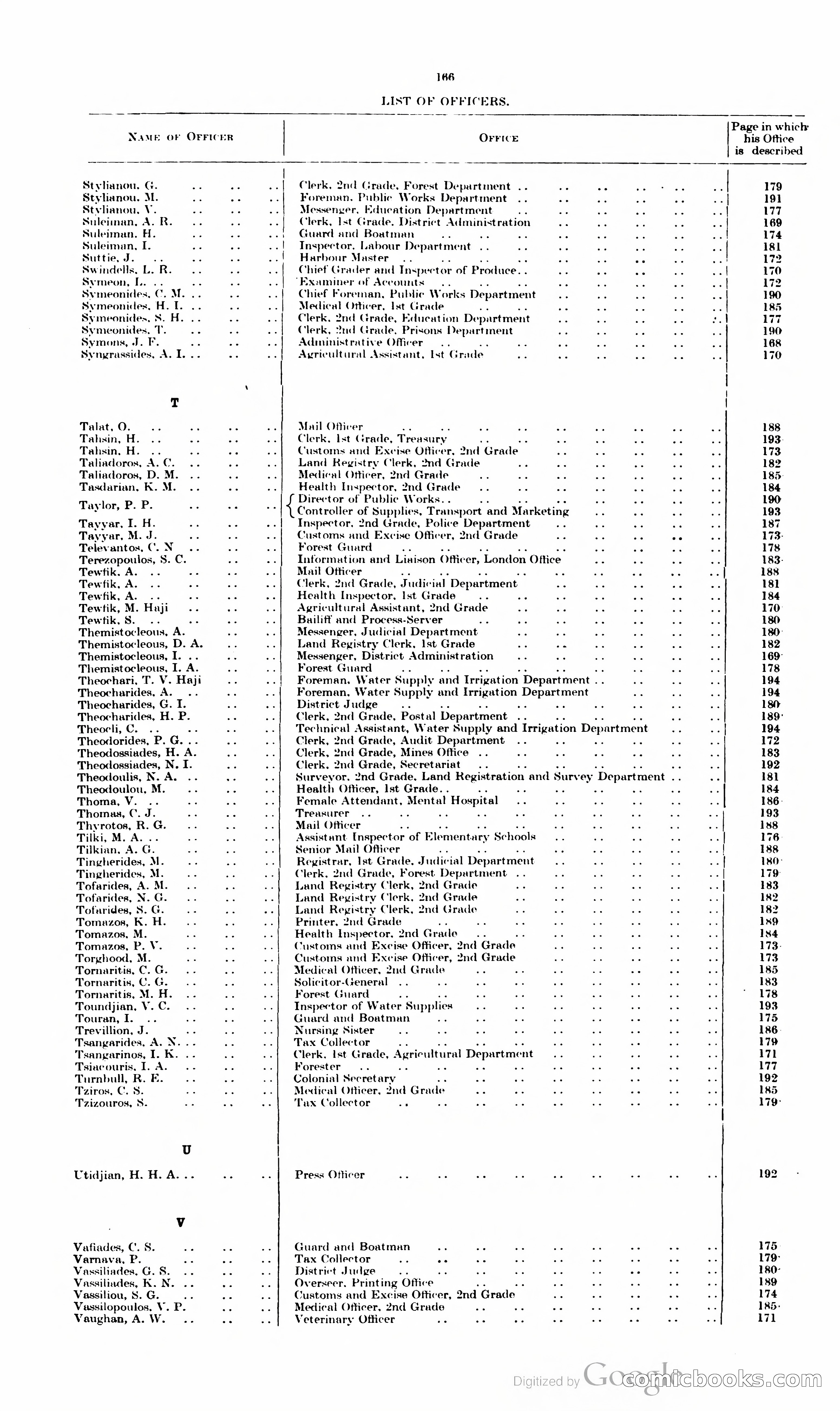 The Cyprus Blue Book — page 179 of 393