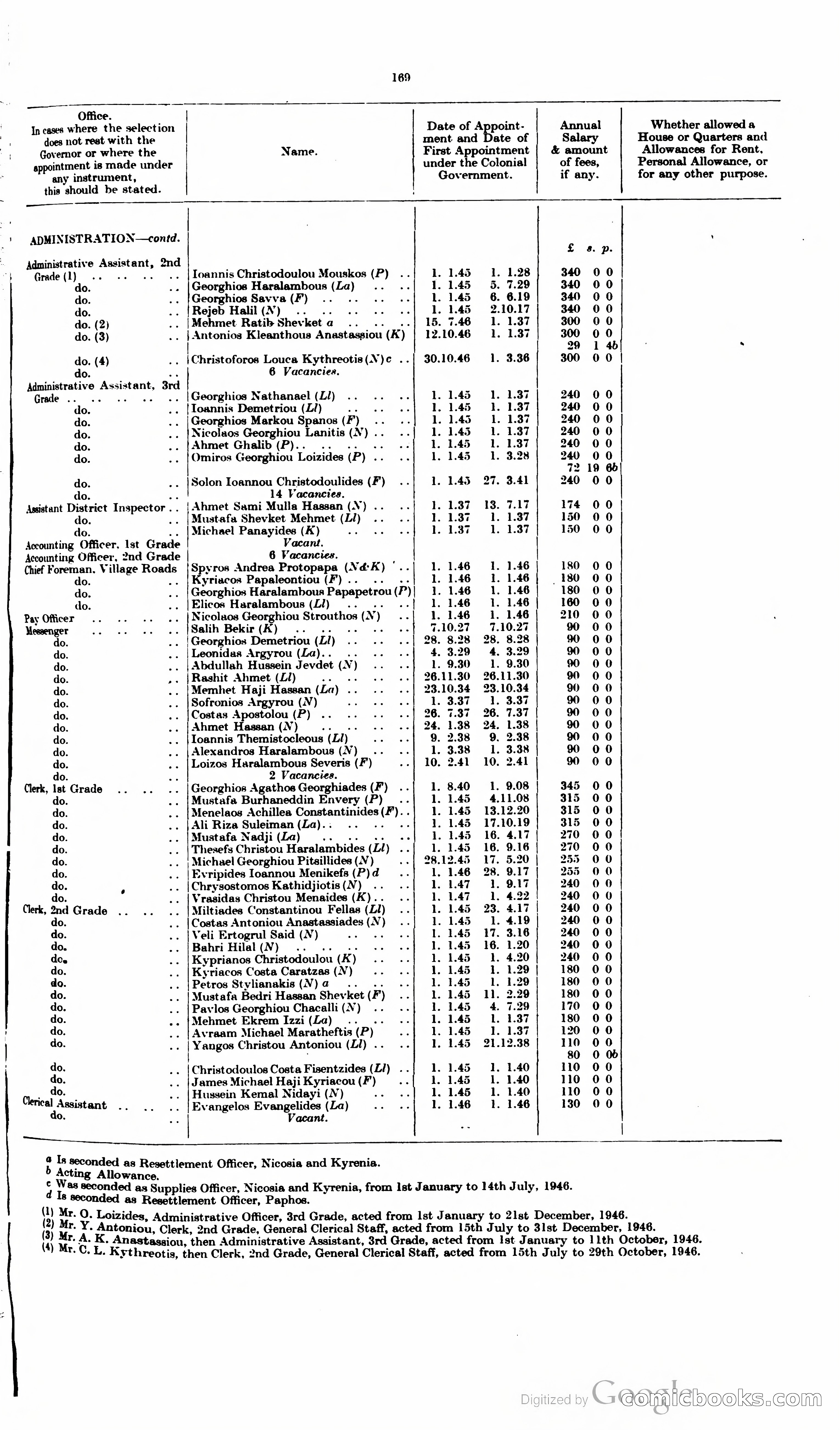 The Cyprus Blue Book — page 182 of 393