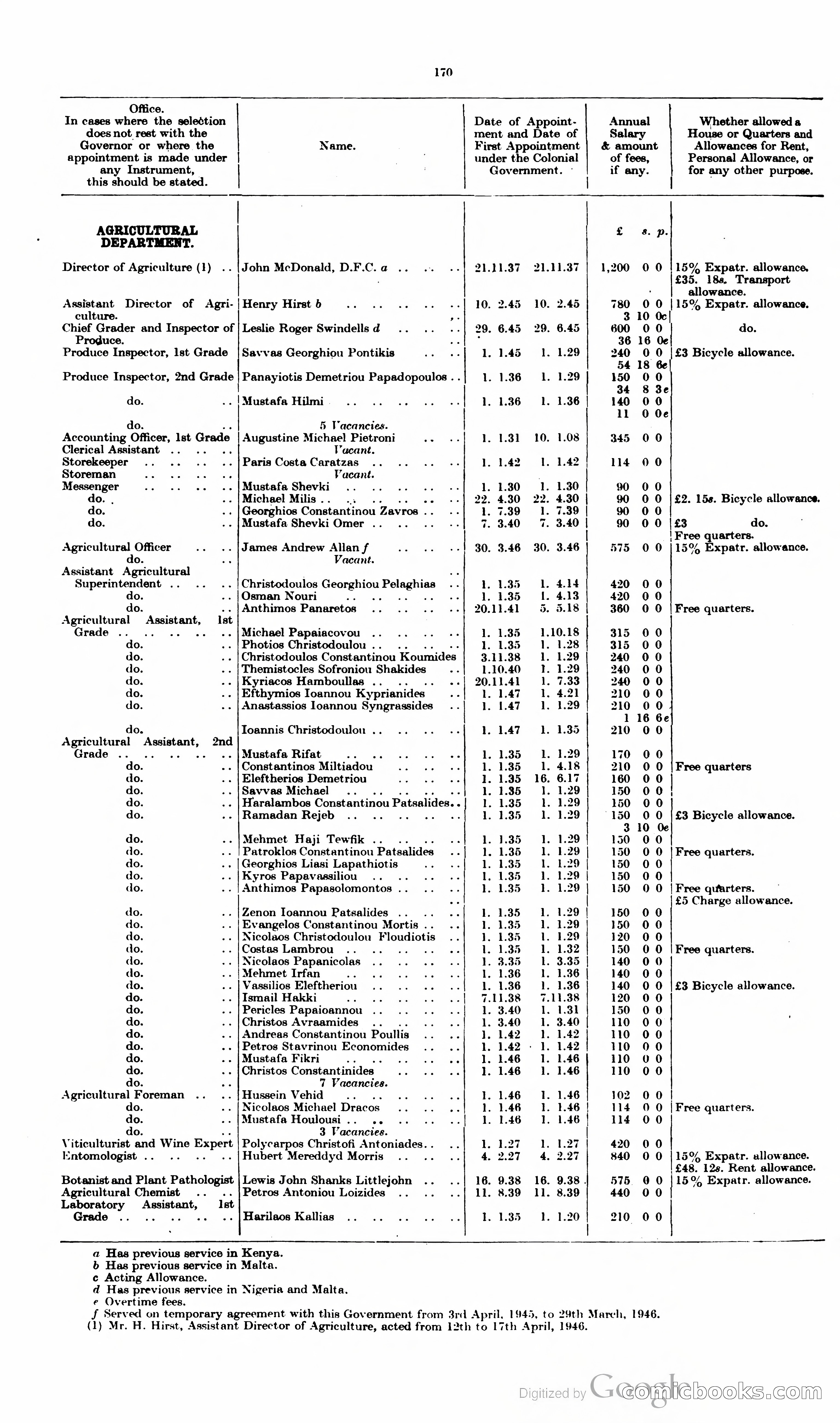The Cyprus Blue Book — page 183 of 393