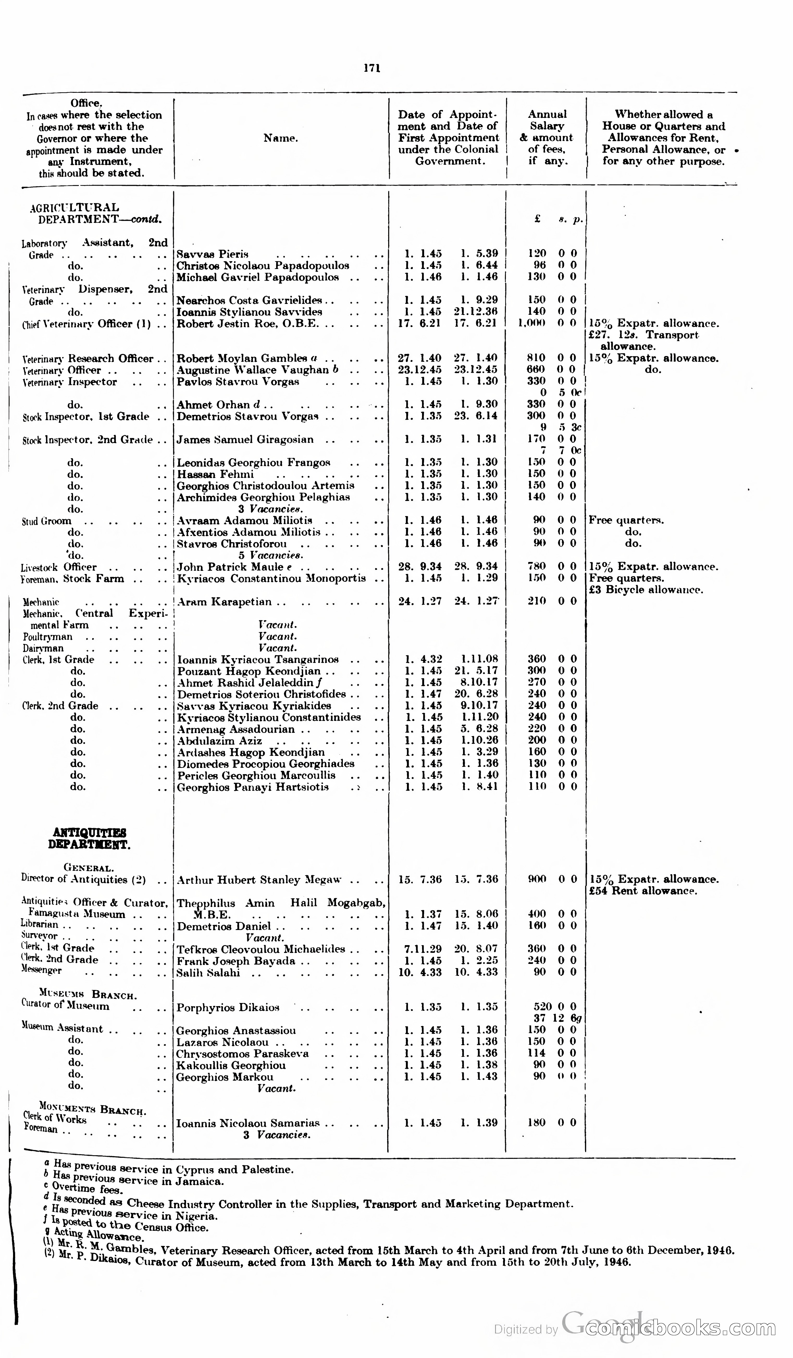 The Cyprus Blue Book — page 184 of 393