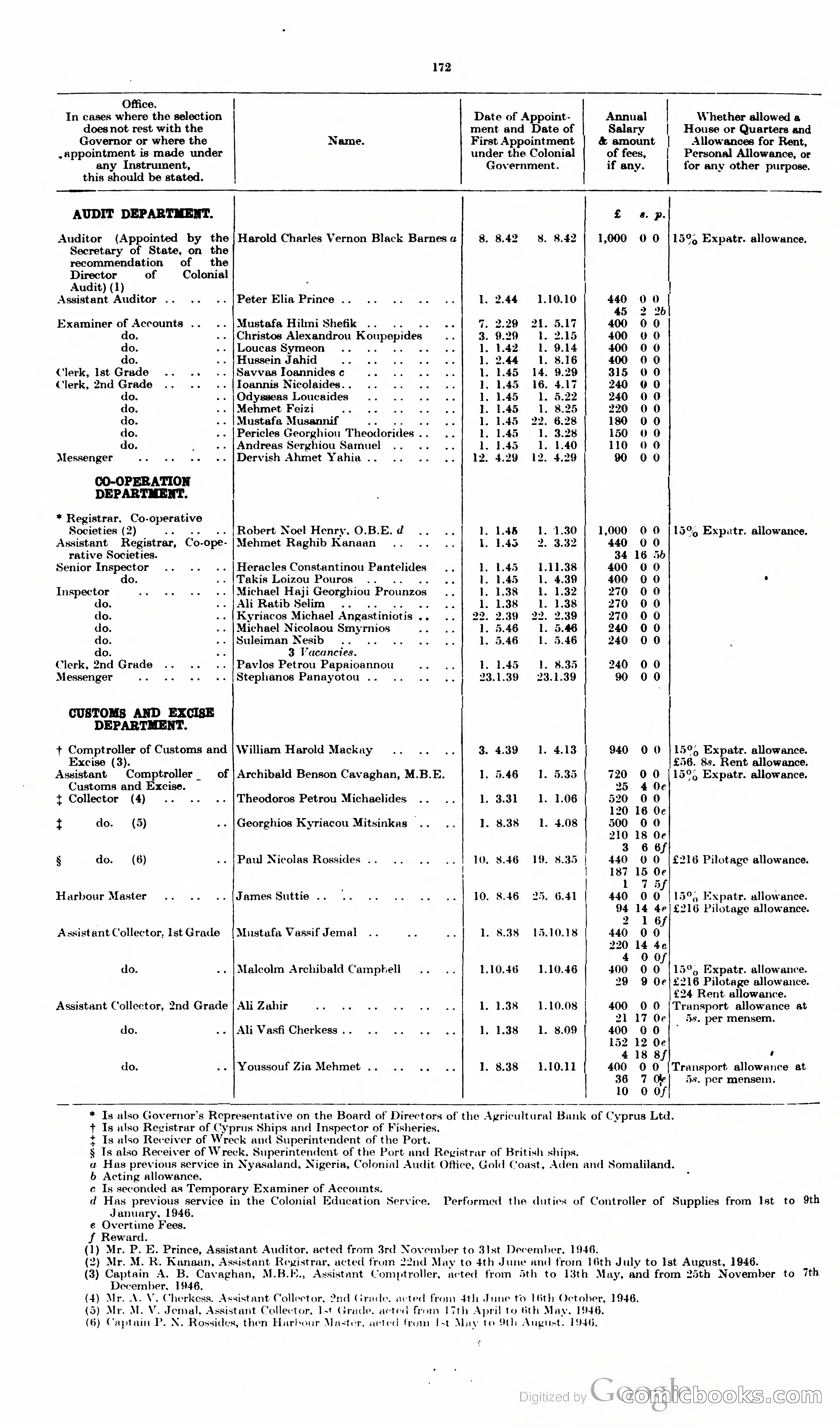 The Cyprus Blue Book — page 185 of 393
