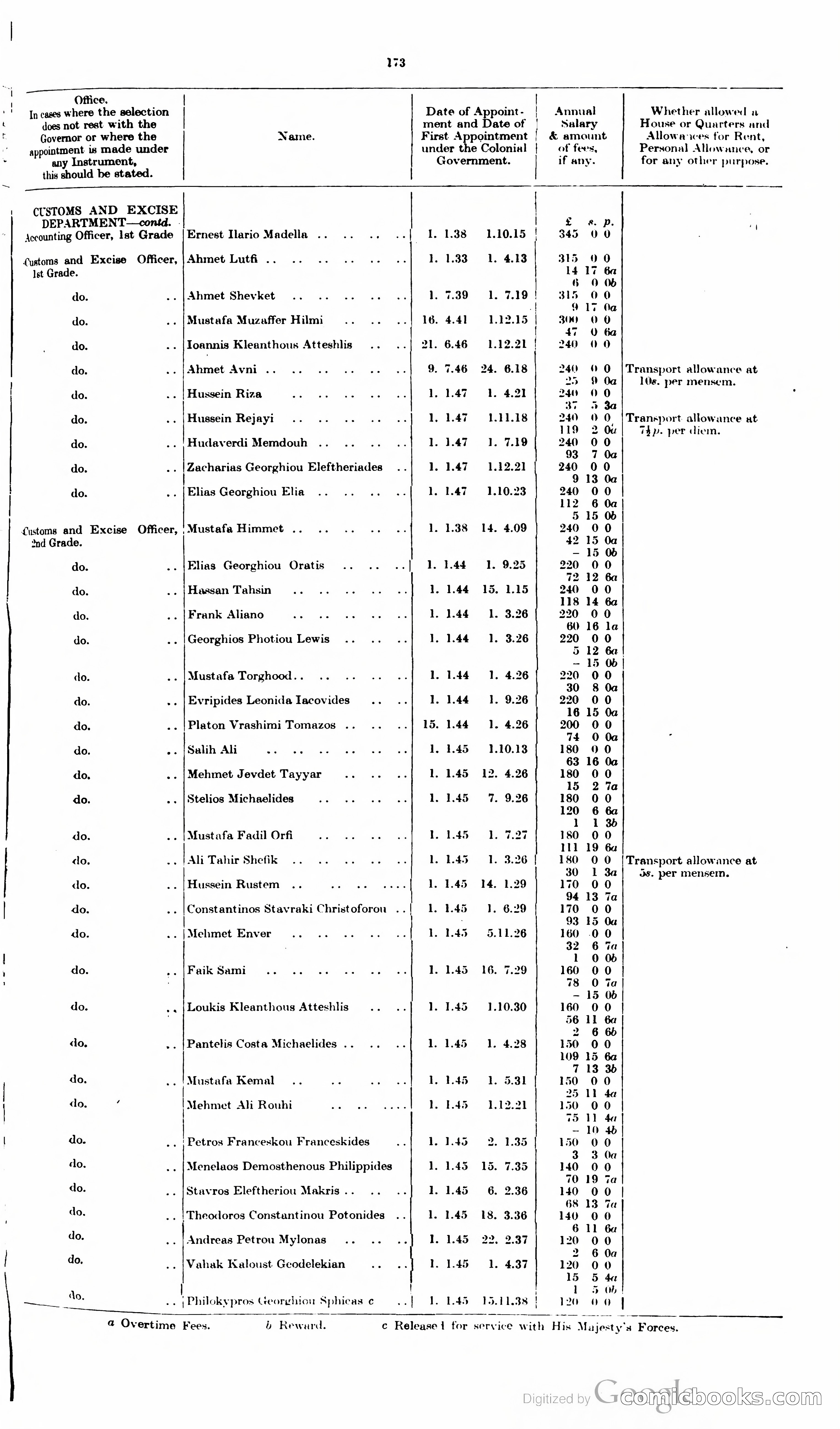 The Cyprus Blue Book — page 186 of 393