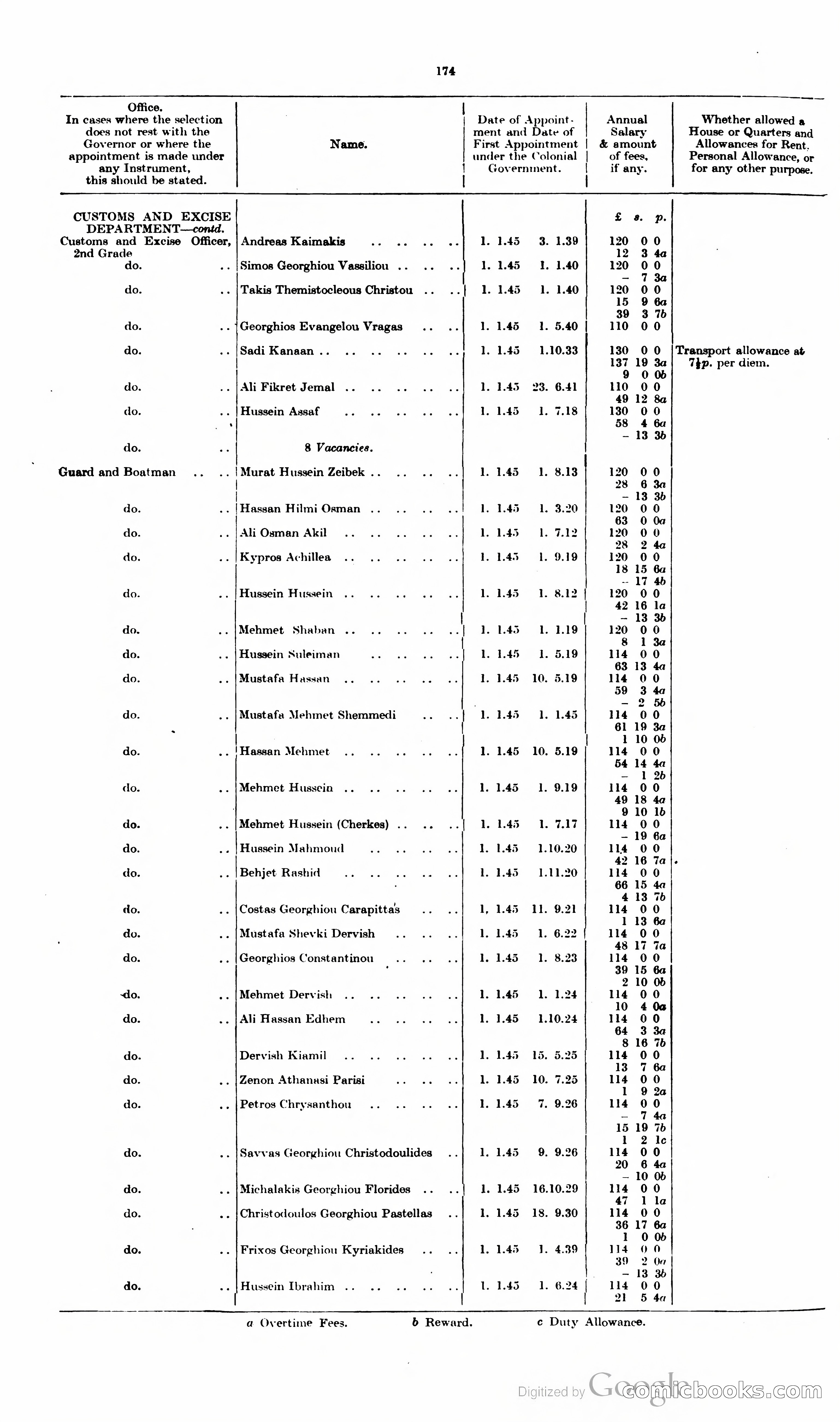 The Cyprus Blue Book — page 187 of 393